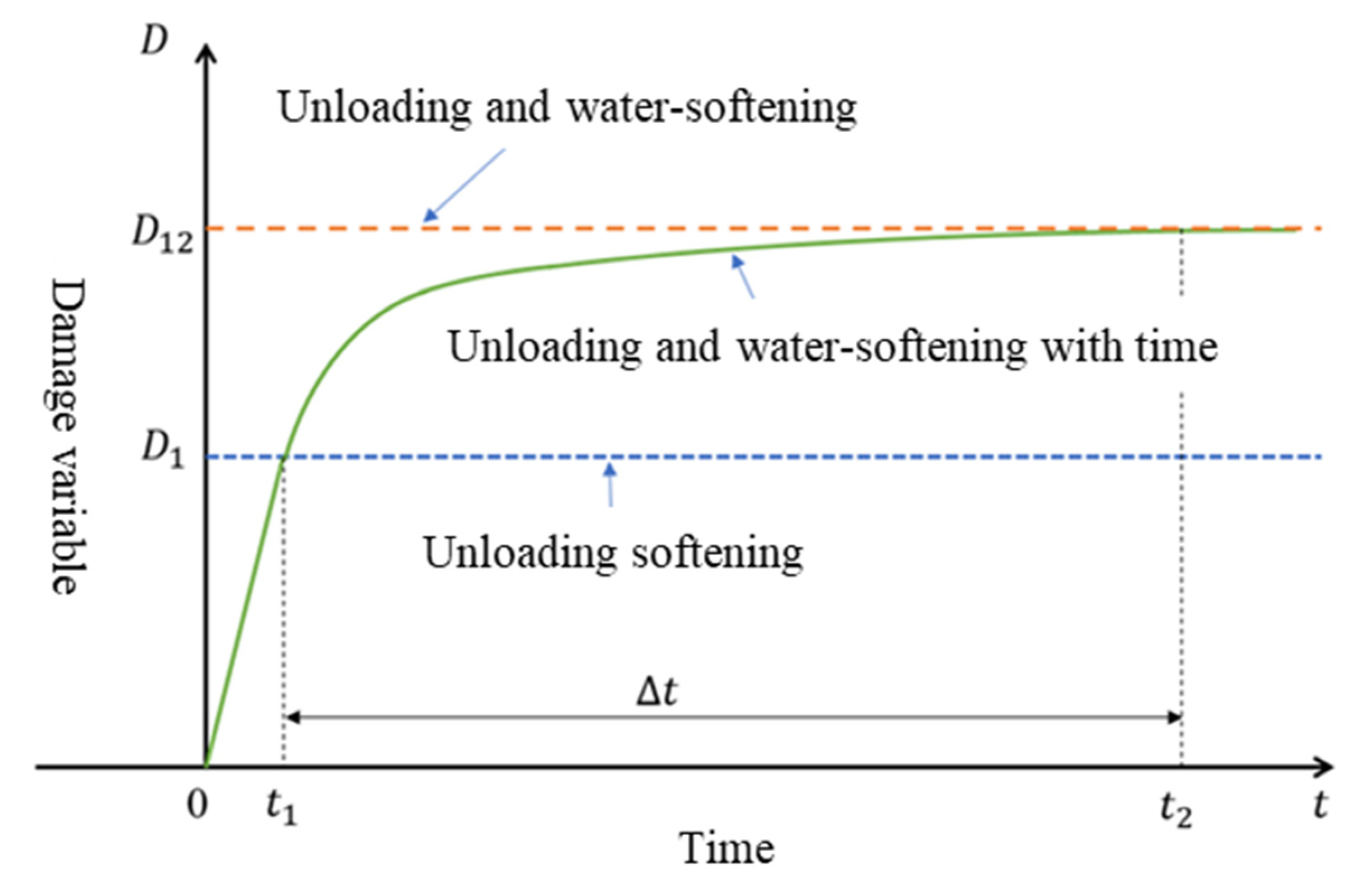 Applsci 11 08906 g010