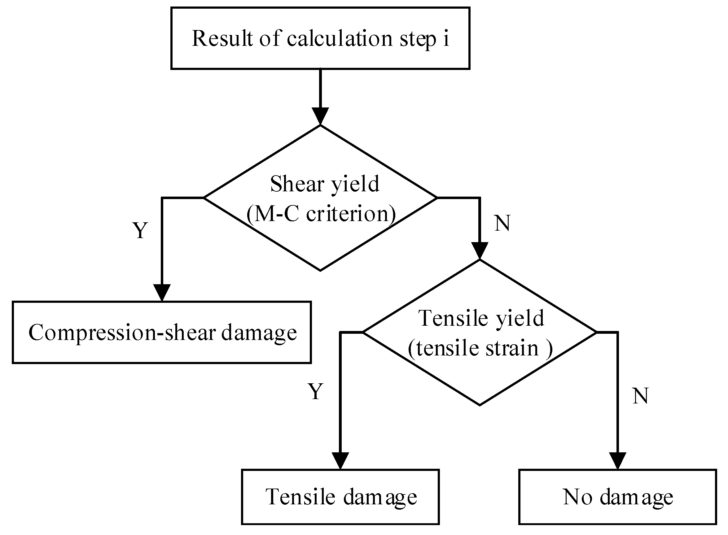 Applsci 11 08906 g012