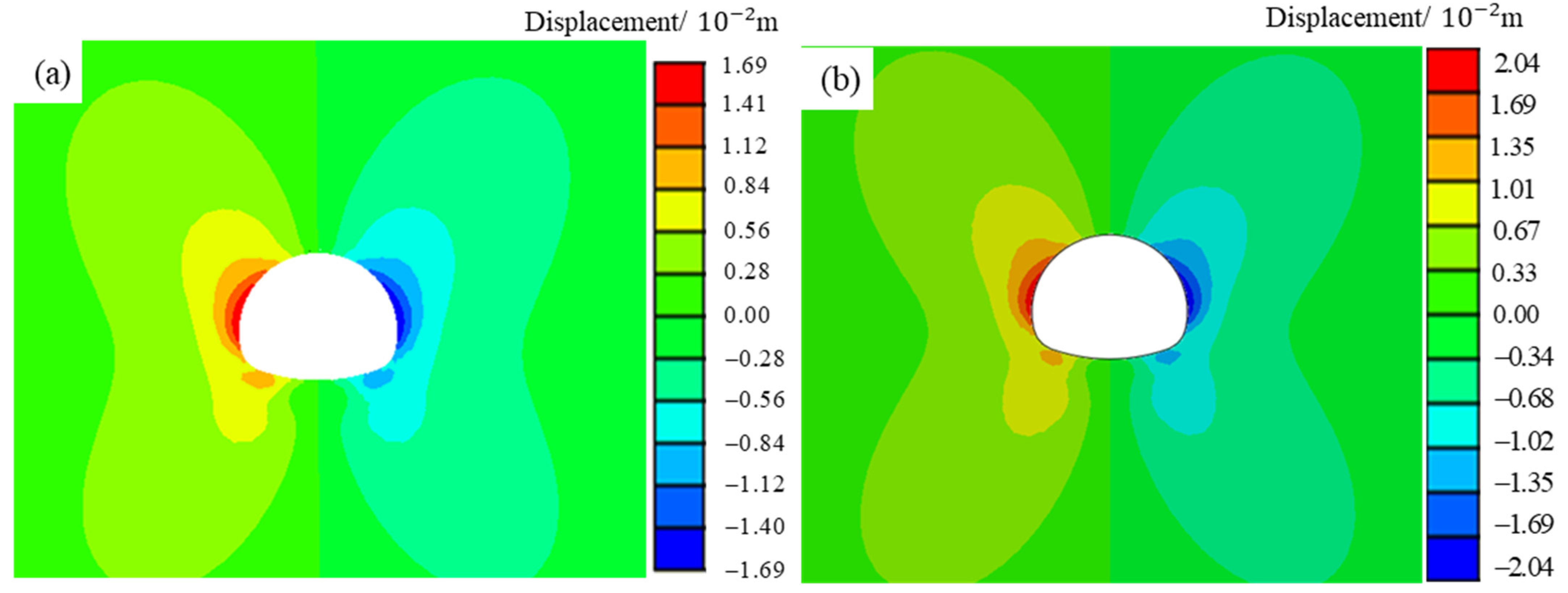 Applsci 11 08906 g017