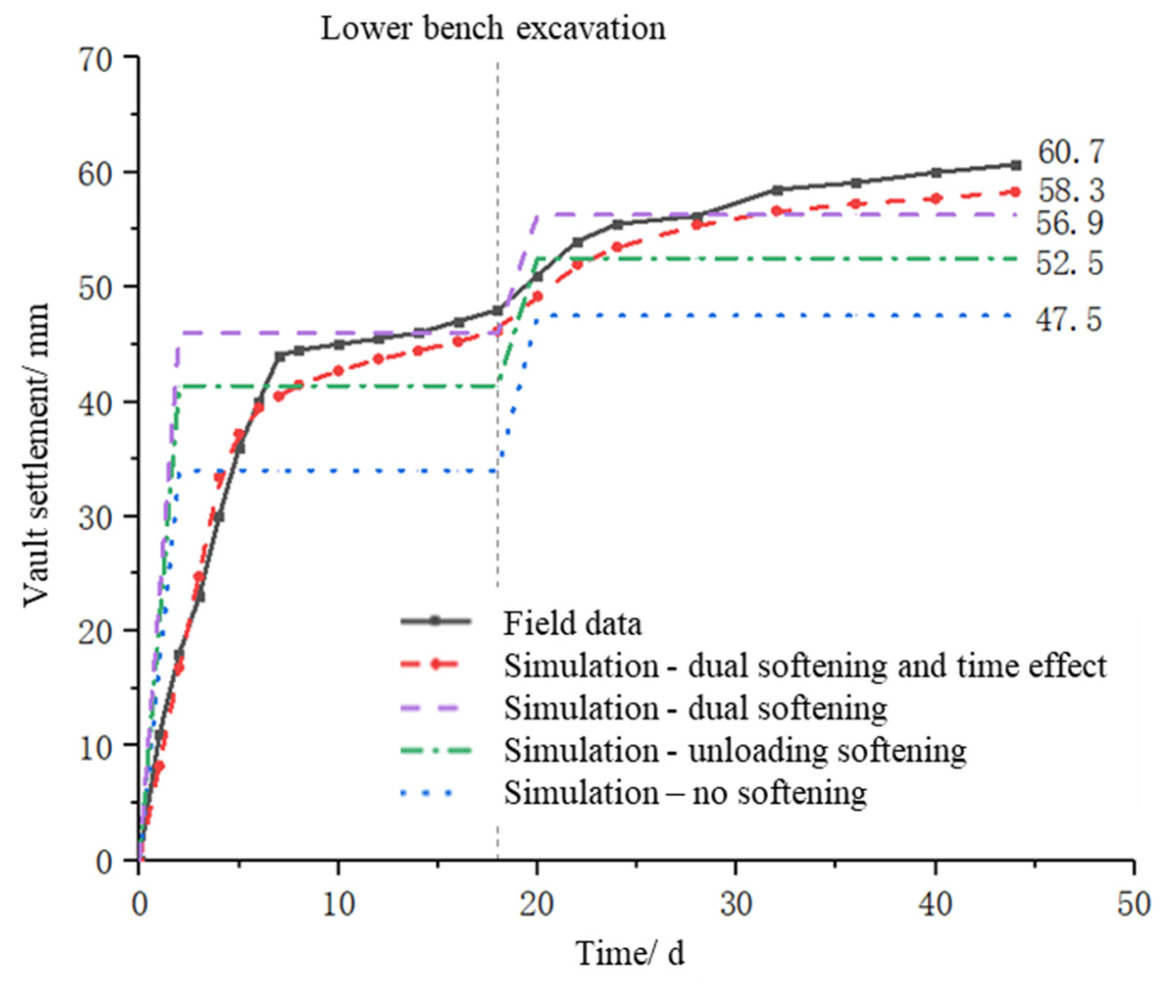 Applsci 11 08906 g020