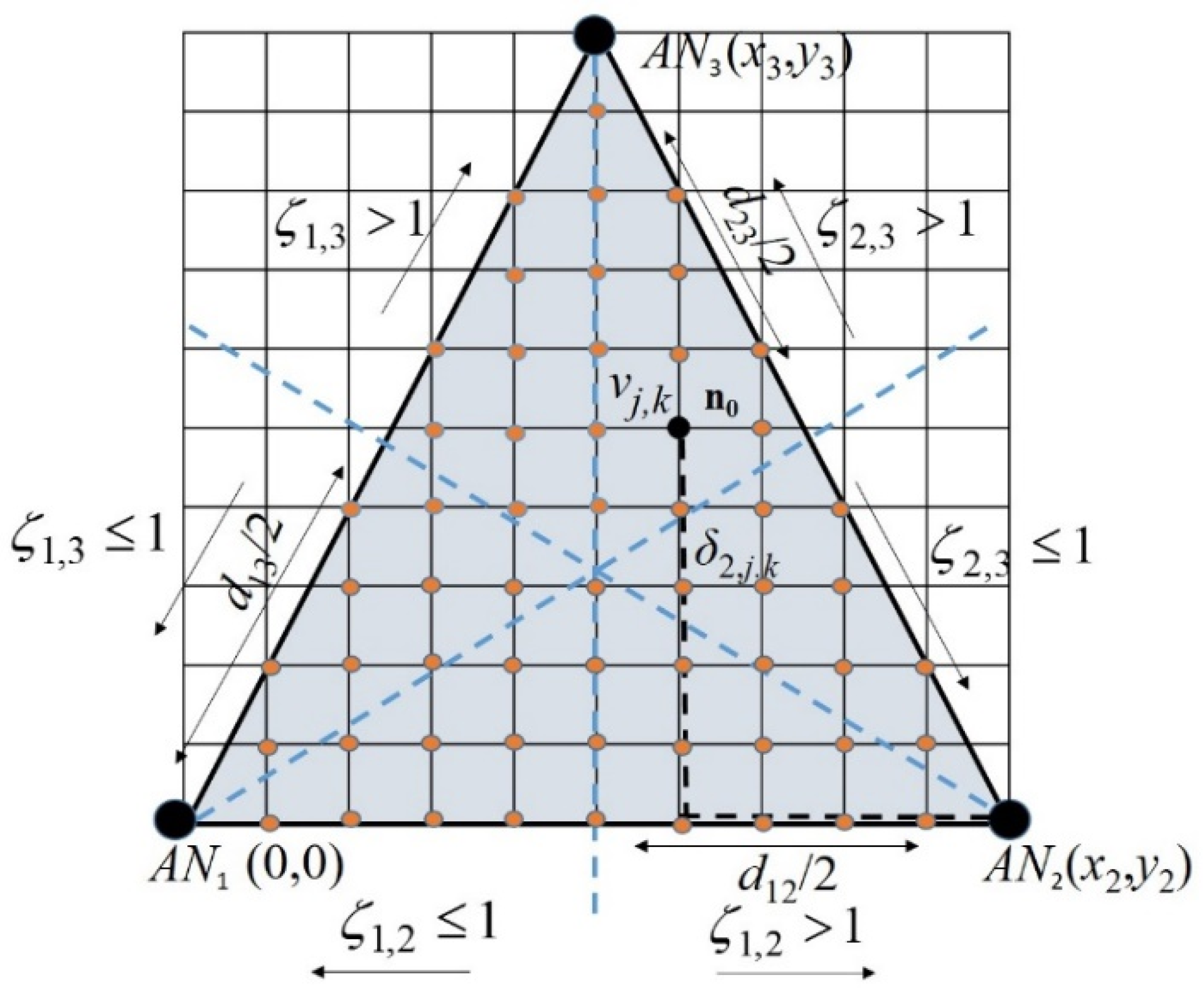 Applsci 11 08907 g001