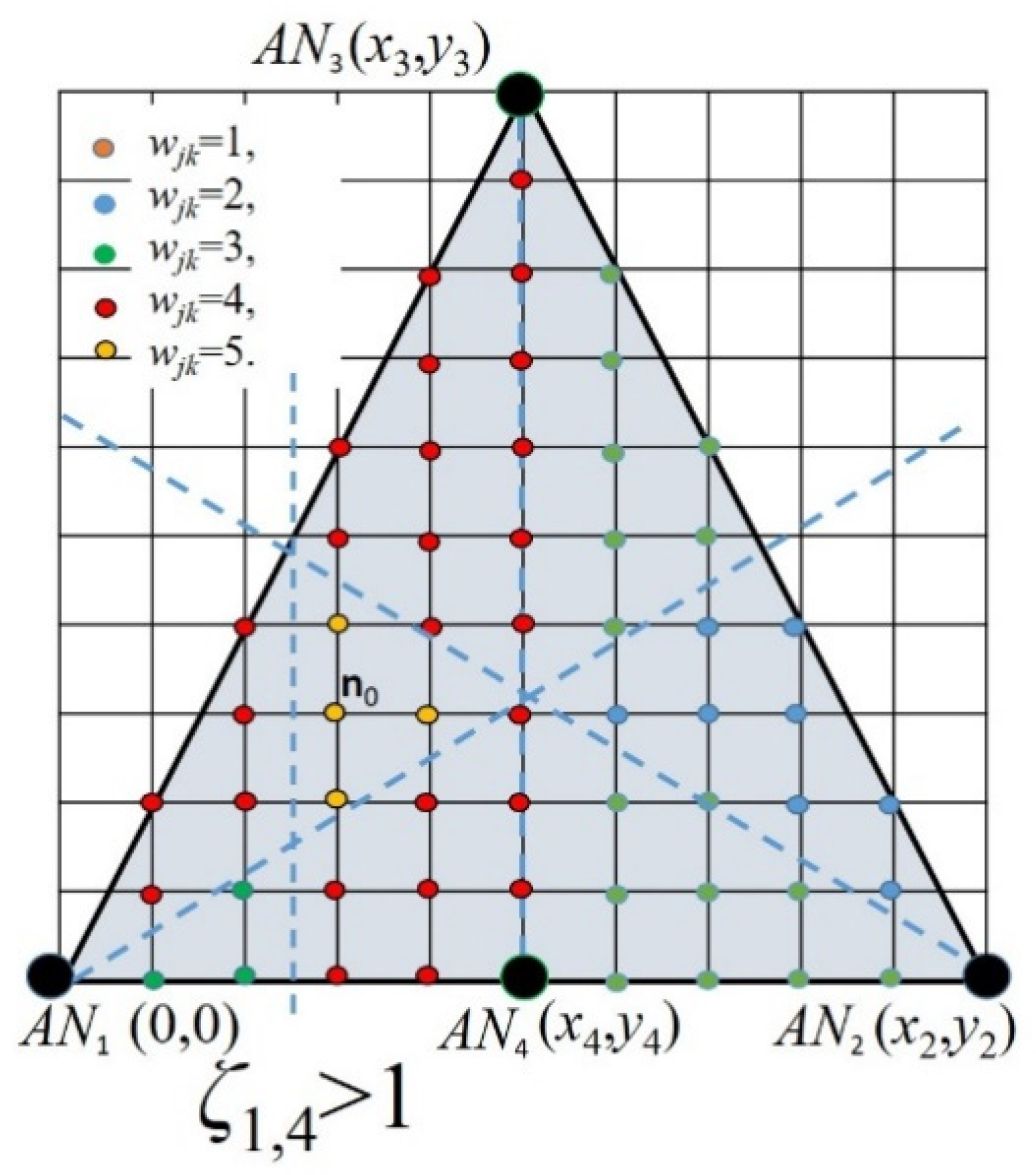 Applsci 11 08907 g003