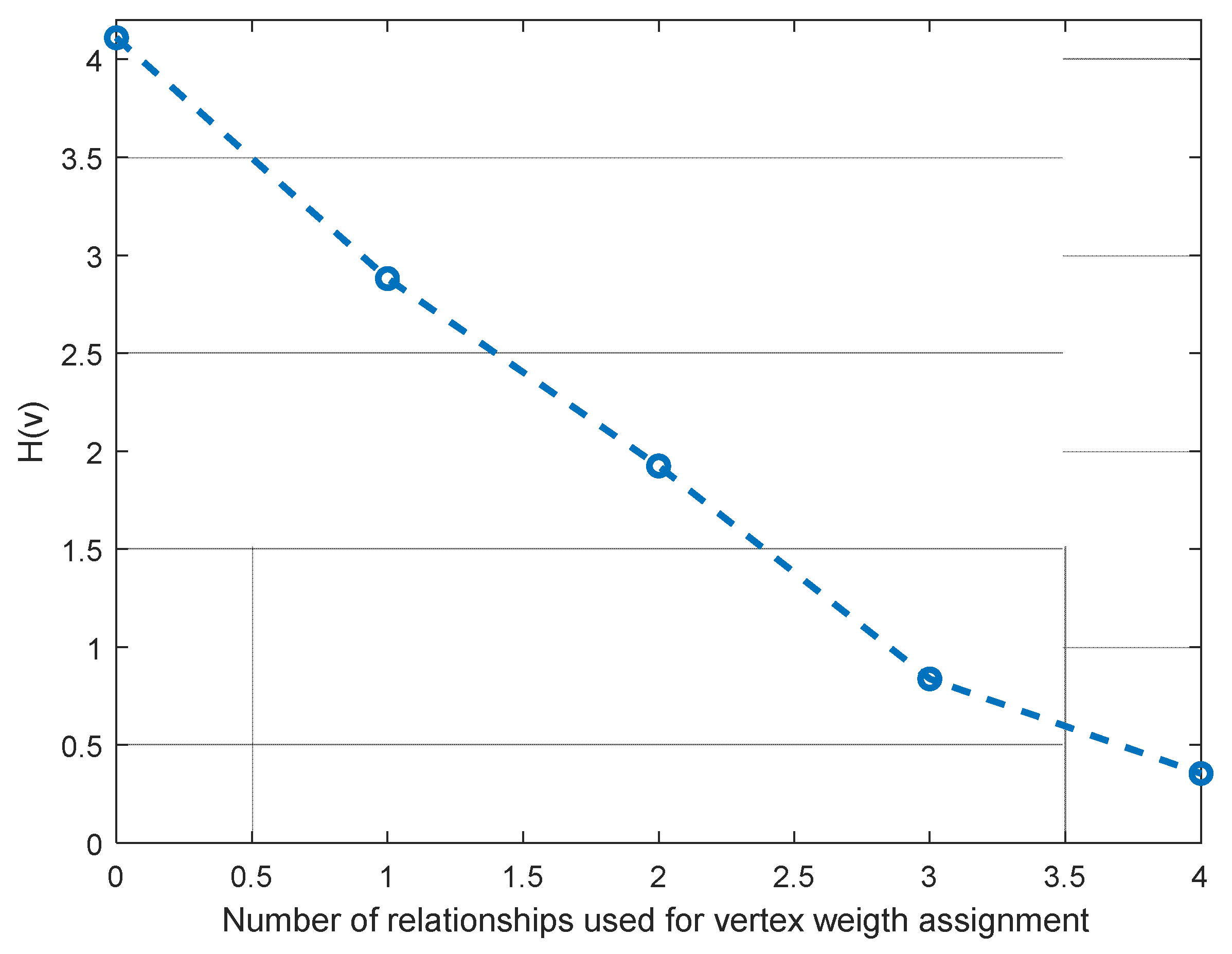 Applsci 11 08907 g004
