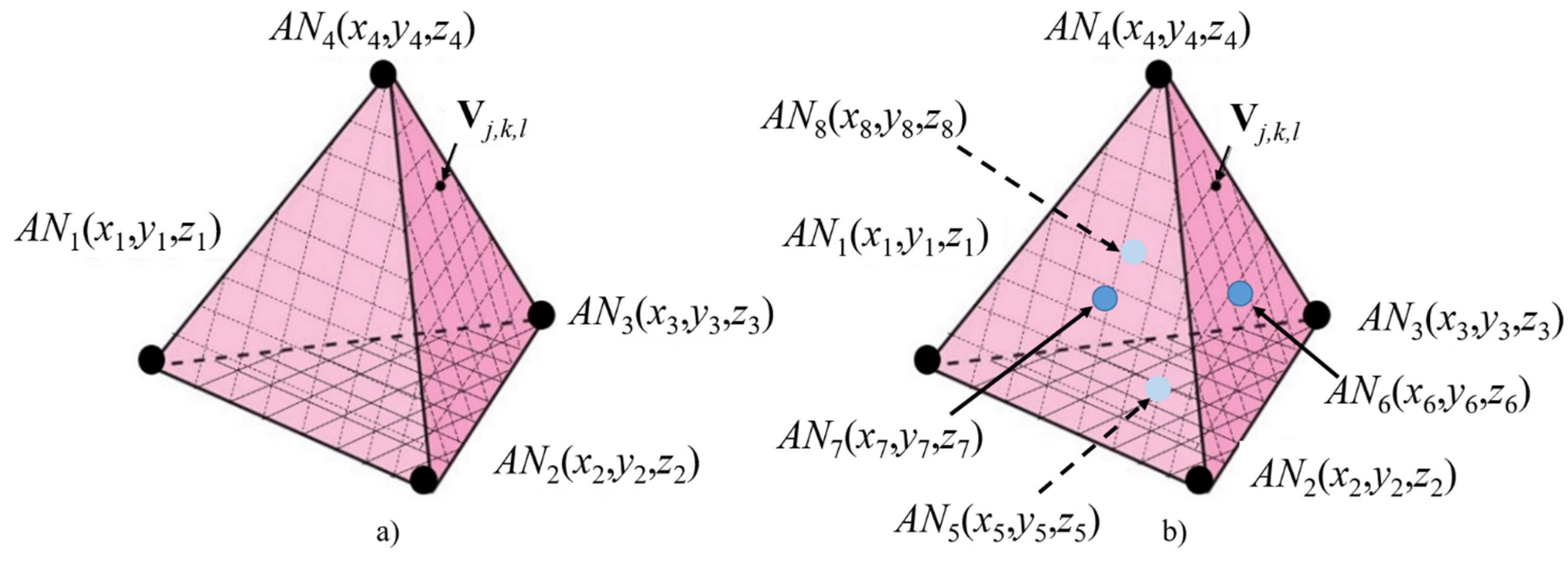 Applsci 11 08907 g005