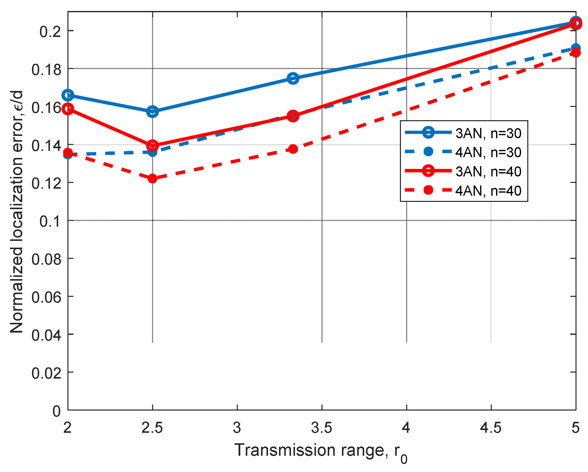 Applsci 11 08907 g006