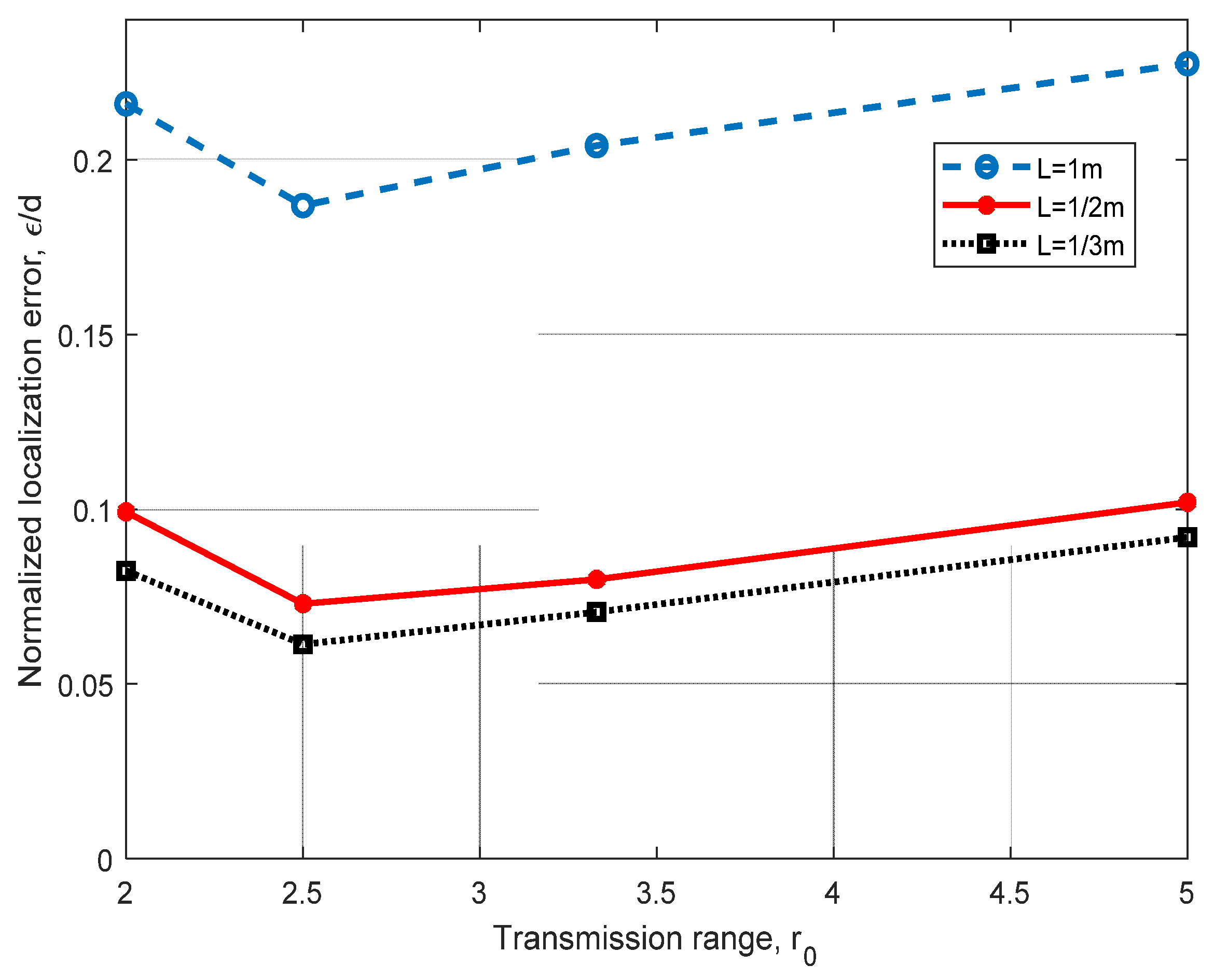 Applsci 11 08907 g009