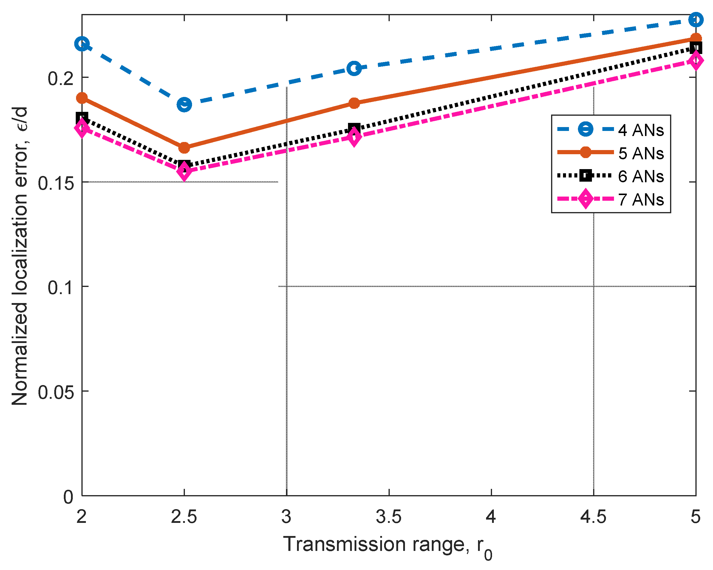 Applsci 11 08907 g010