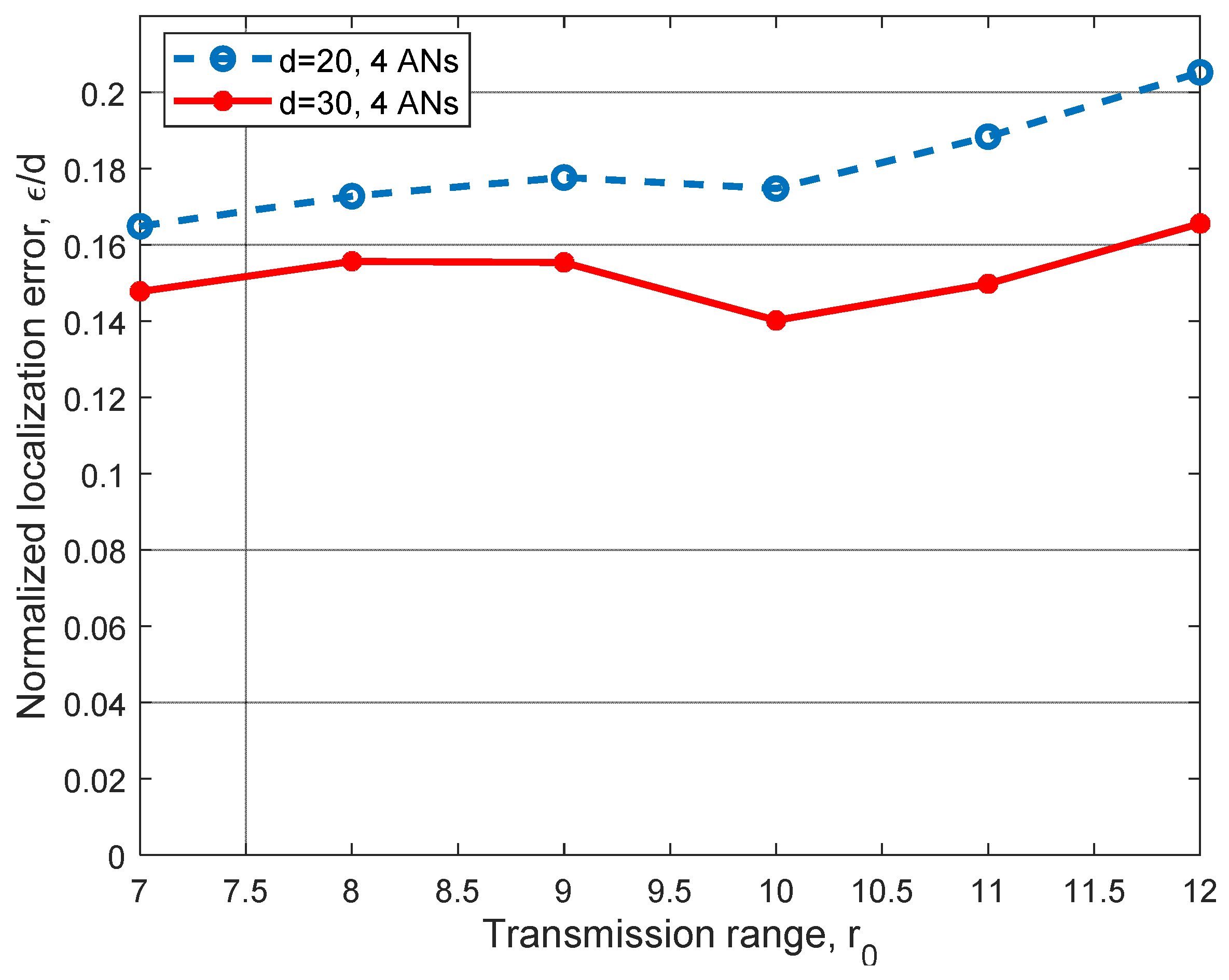Applsci 11 08907 g011