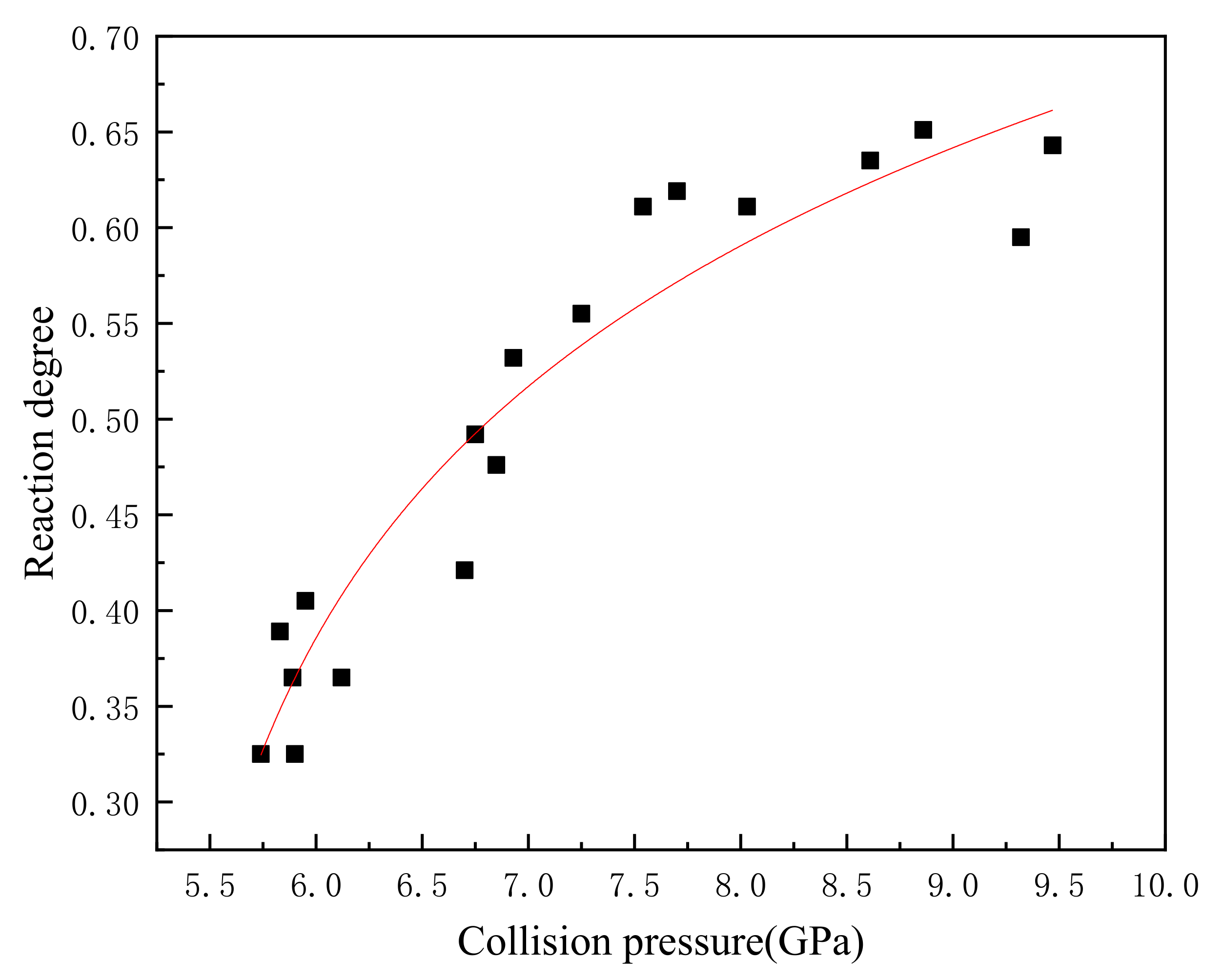 Applsci 11 08910 g003