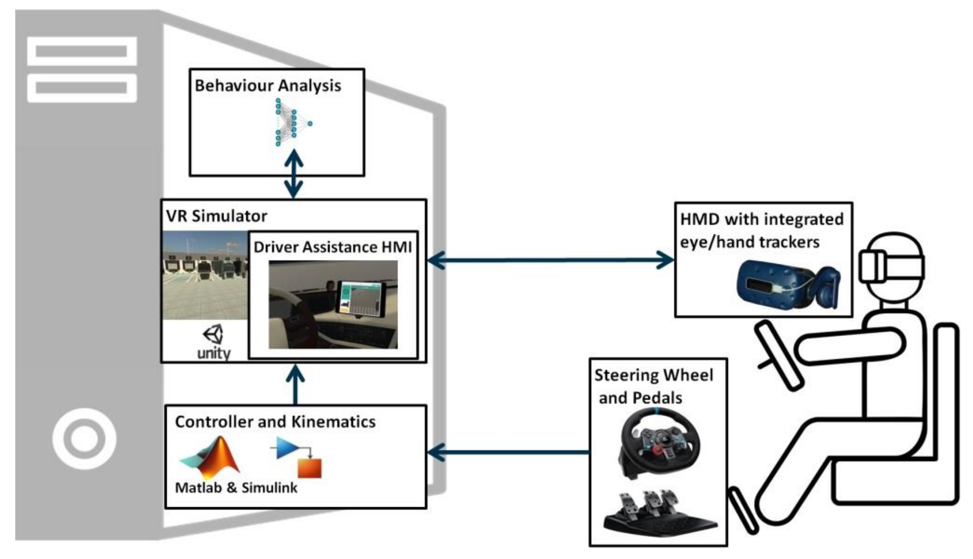 Applsci 11 08911 g001