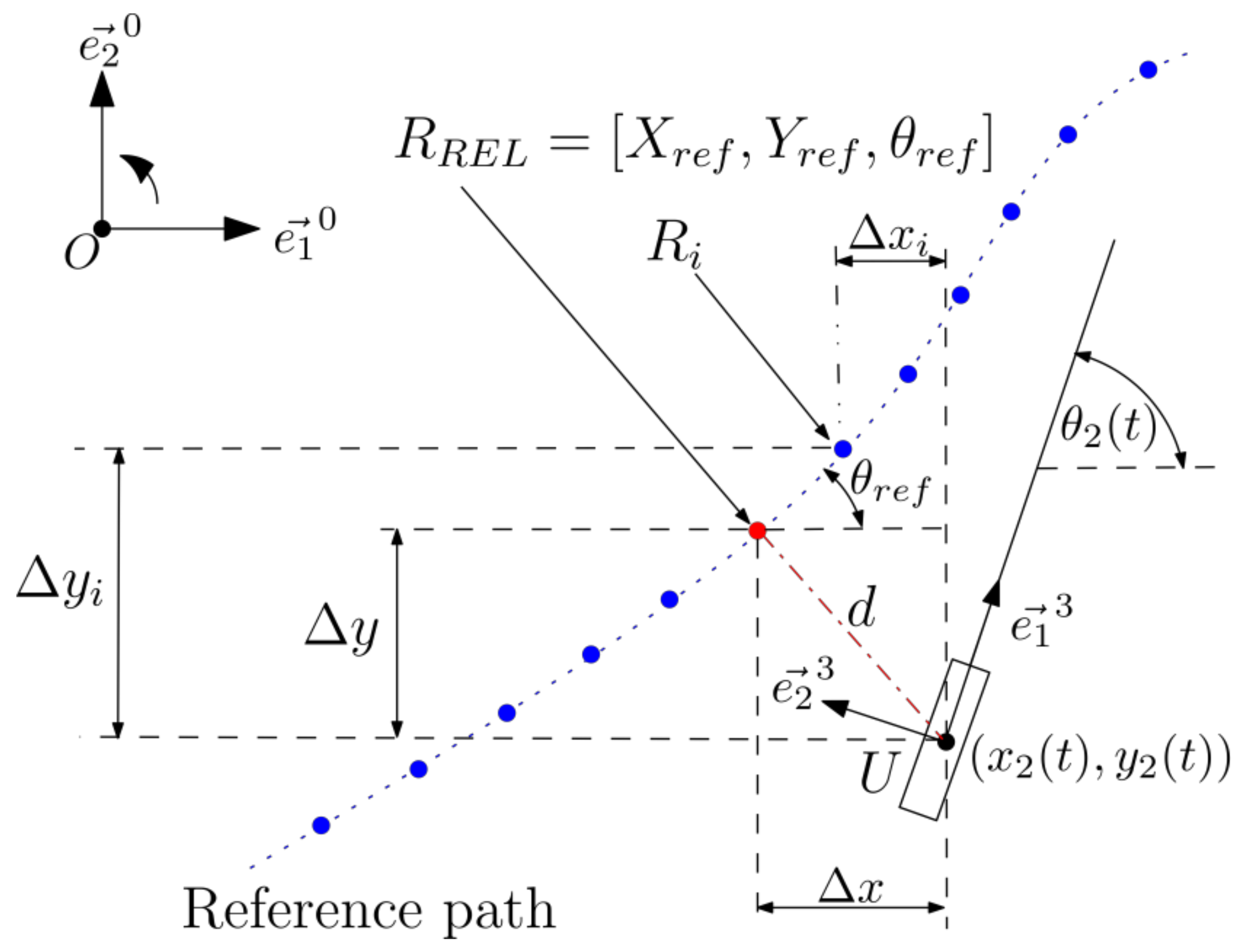 Applsci 11 08911 g004