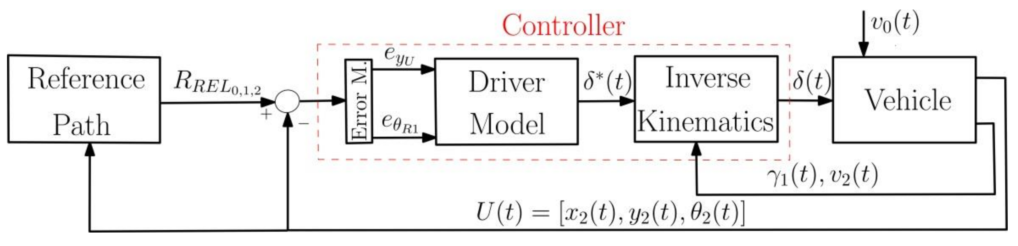 Applsci 11 08911 g005