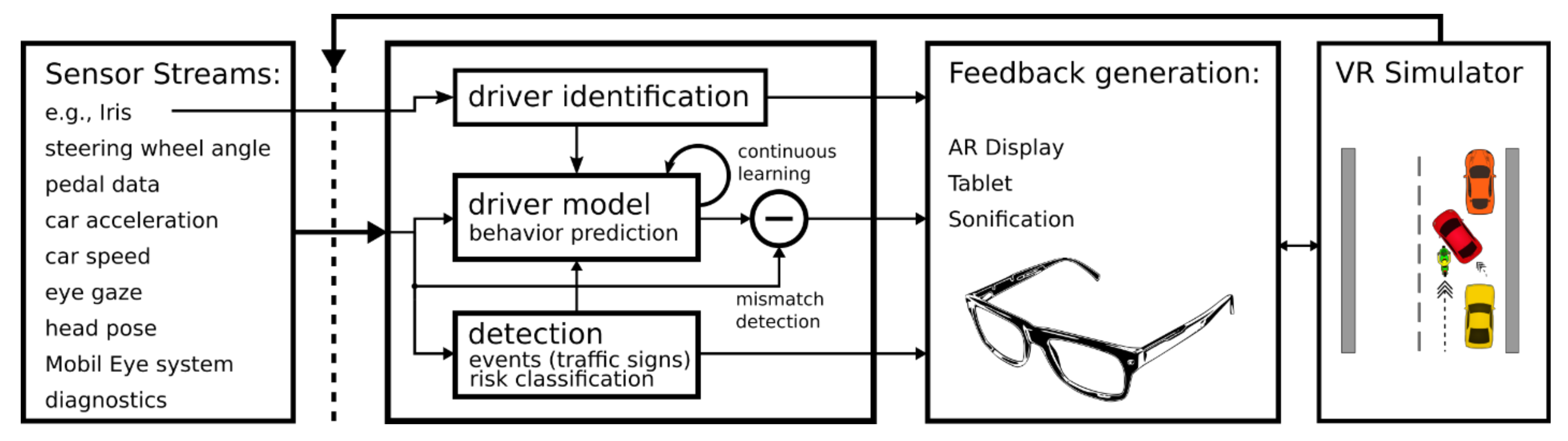 Applsci 11 08911 g013