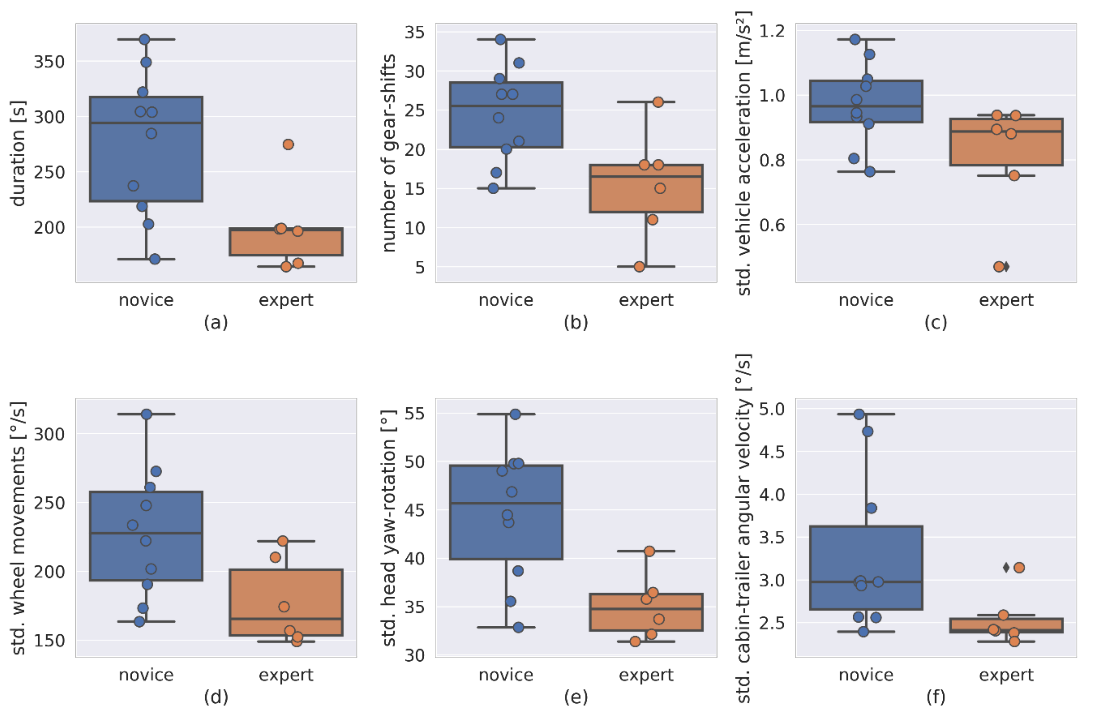 Applsci 11 08911 g014