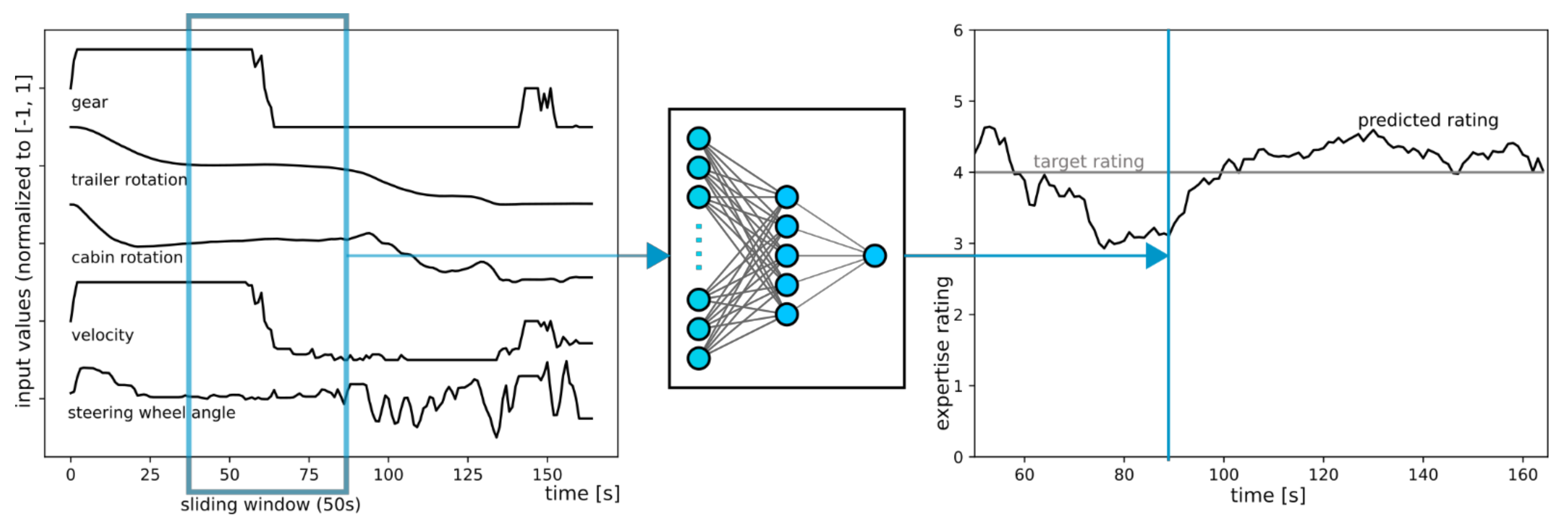 Applsci 11 08911 g015