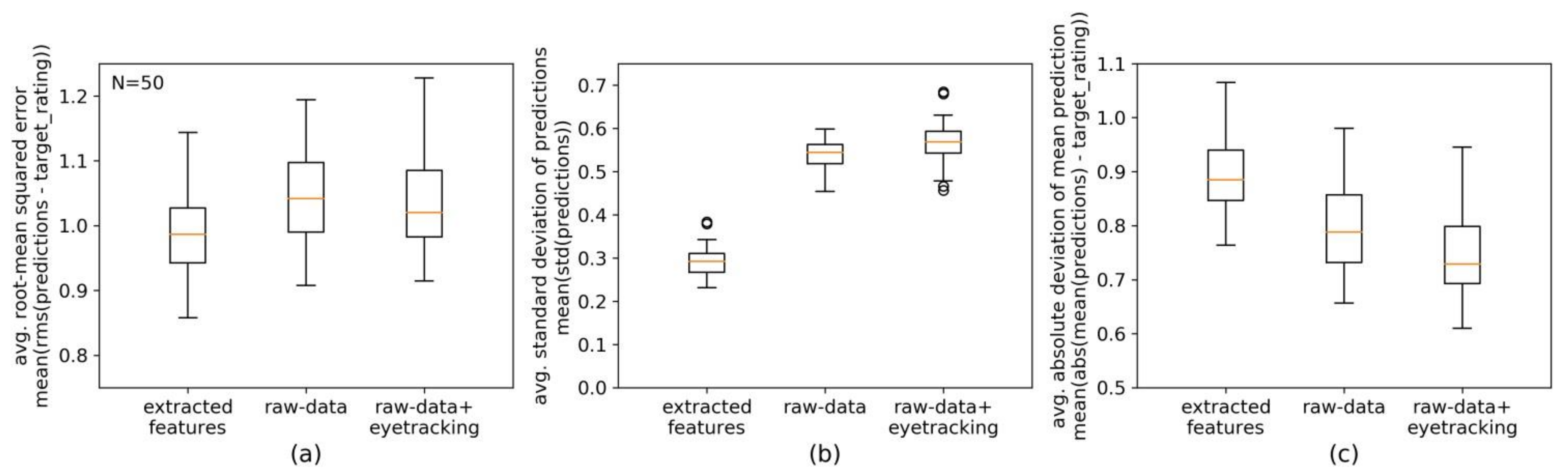 Applsci 11 08911 g016