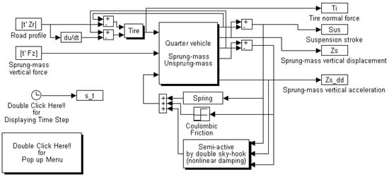 Applsci 11 08912 g0a1 550
