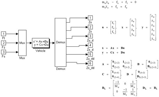 Applsci 11 08912 g0a2 550