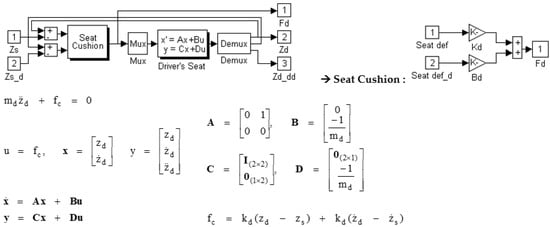 Applsci 11 08912 g0a6 550