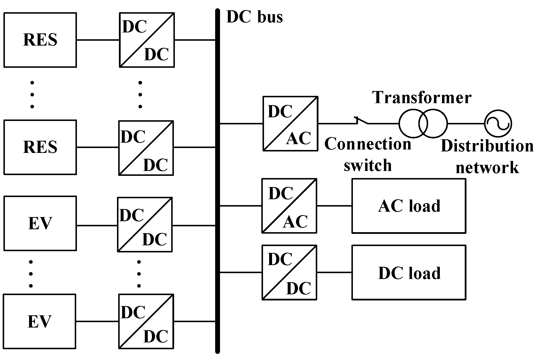 Applsci 11 08916 g003