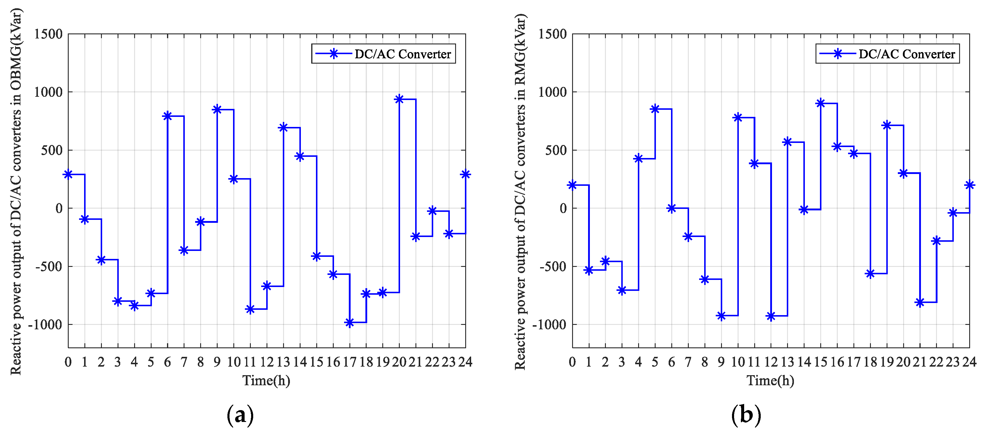 Applsci 11 08916 g012