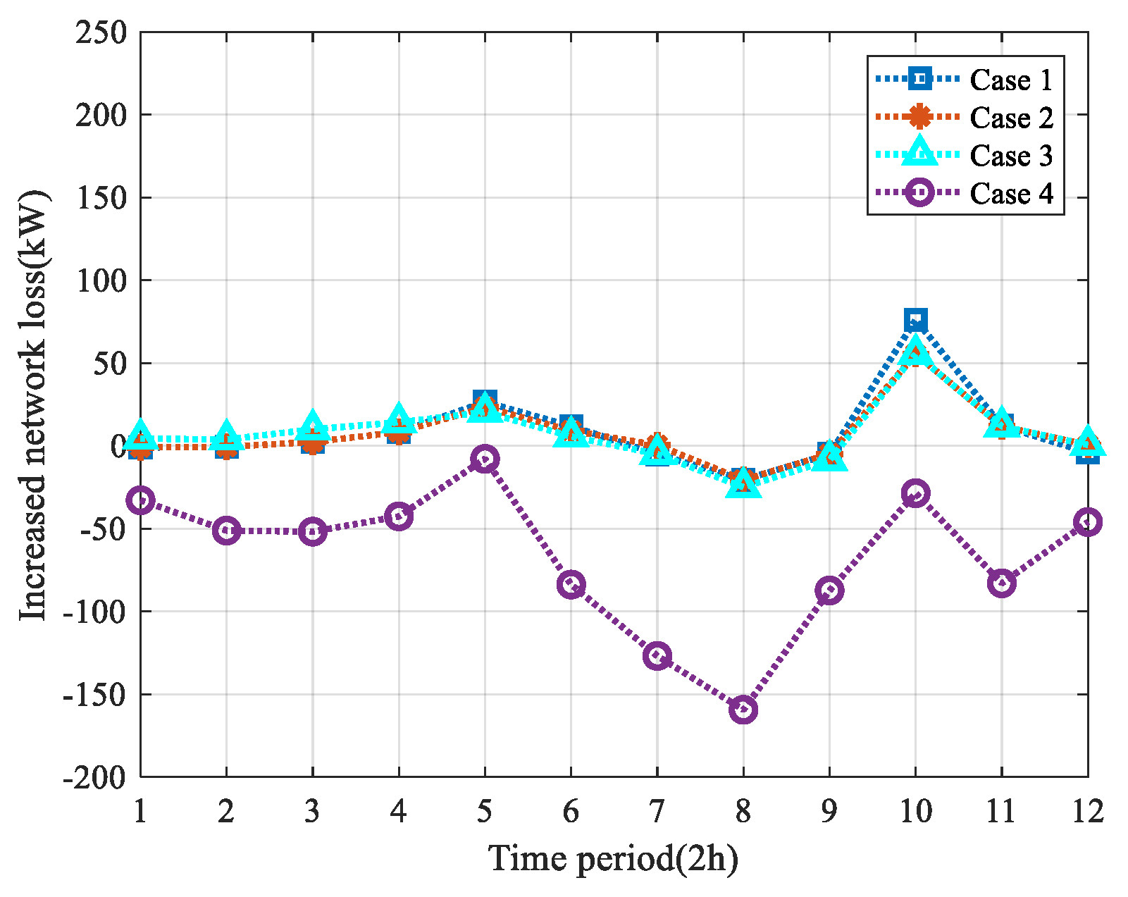 Applsci 11 08916 g013