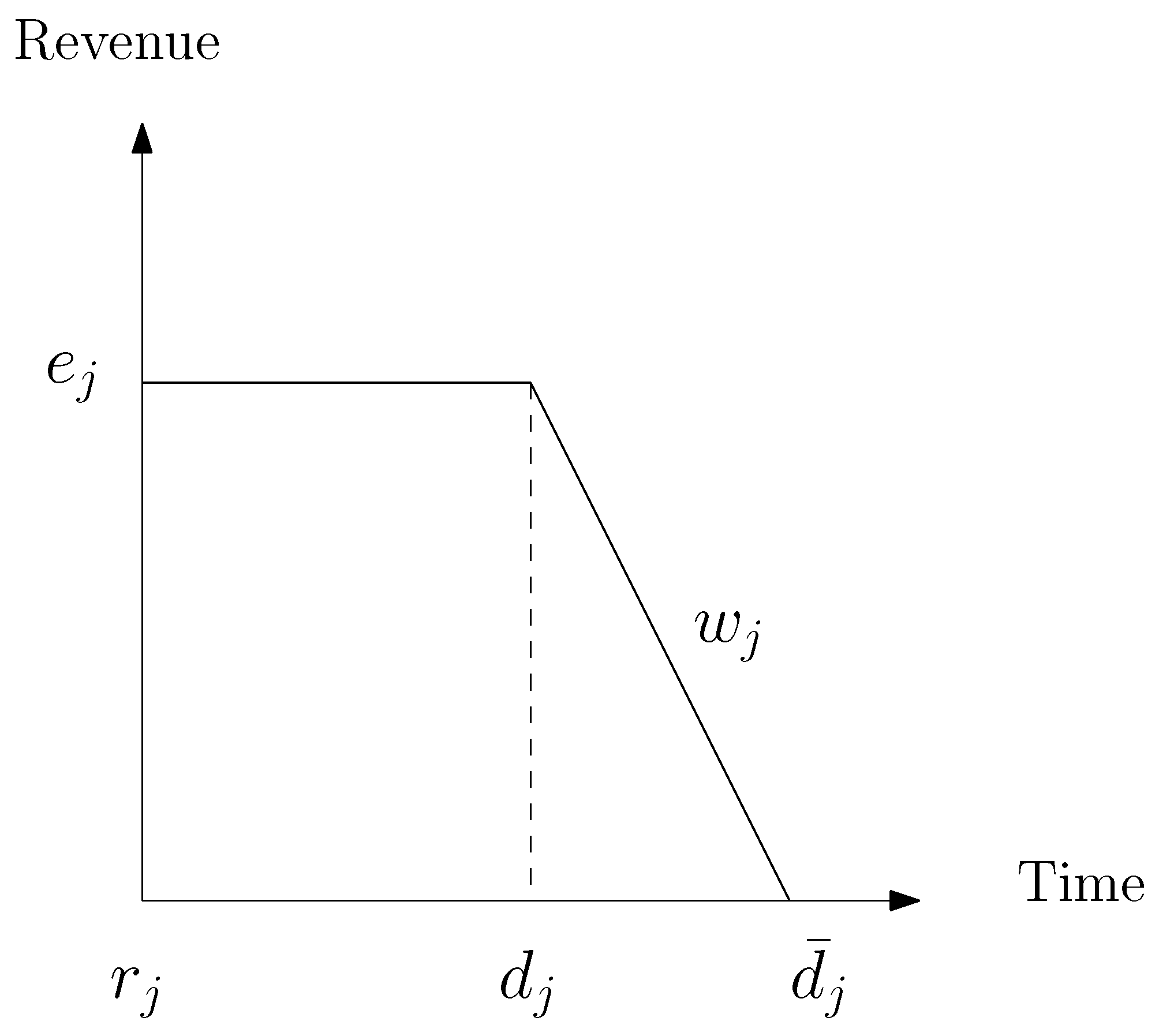Applsci 11 08919 g001