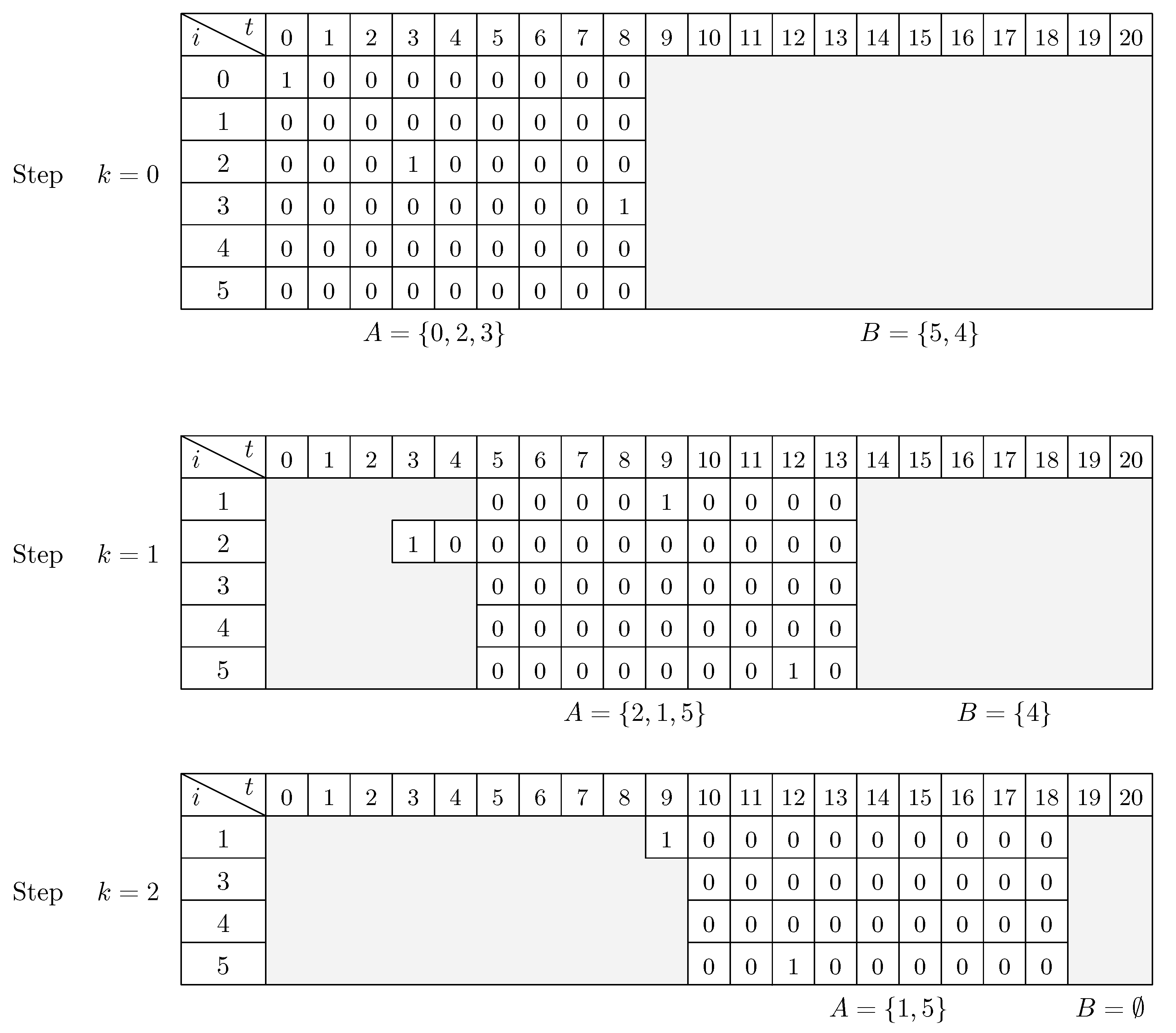 Applsci 11 08919 g004