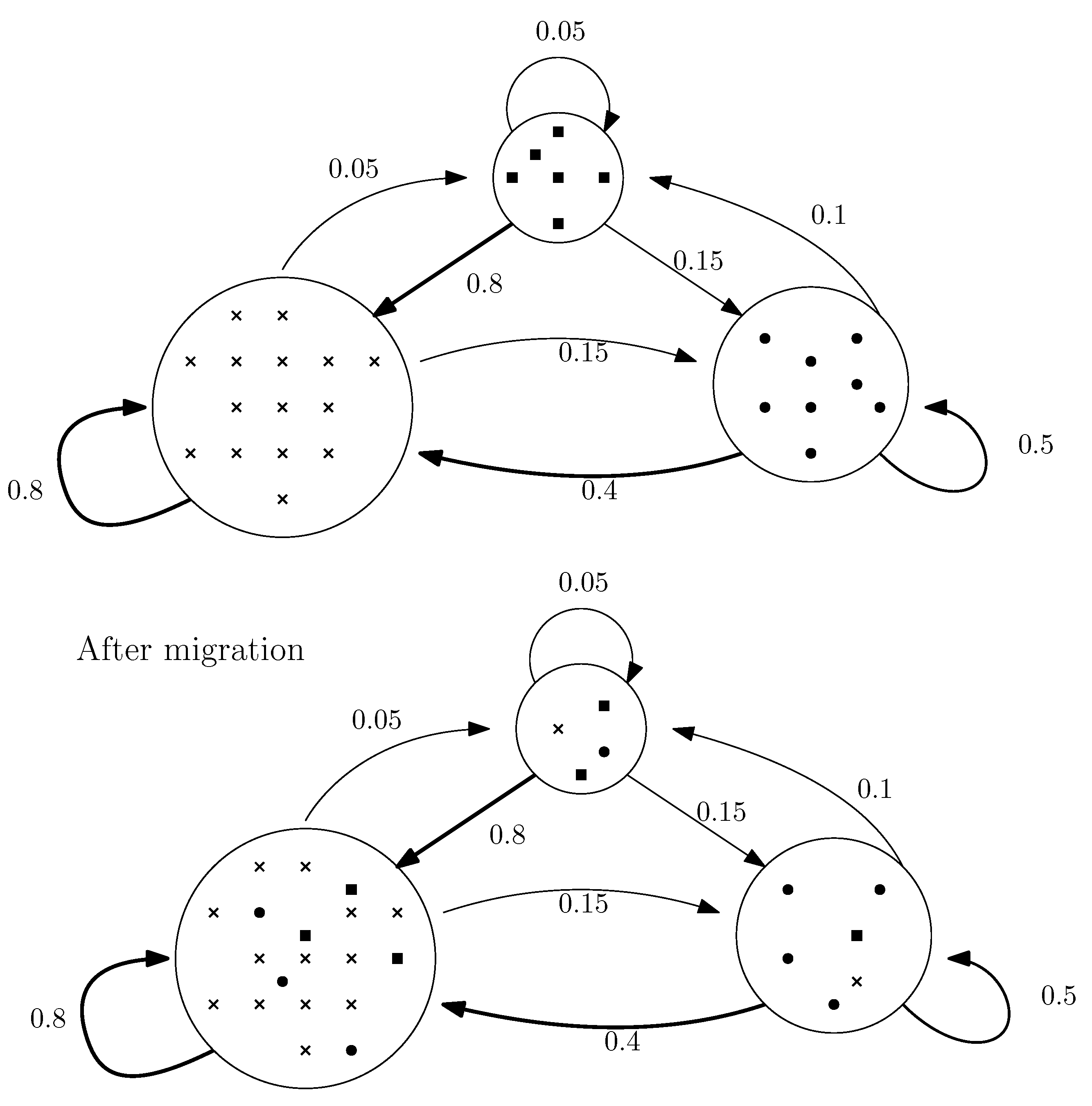 Applsci 11 08919 g005