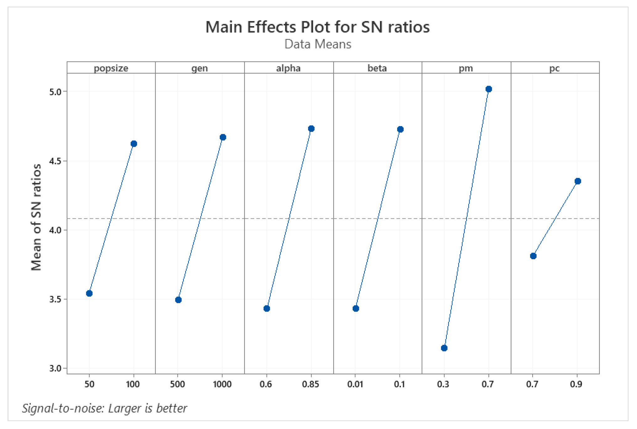 Applsci 11 08919 g0a1