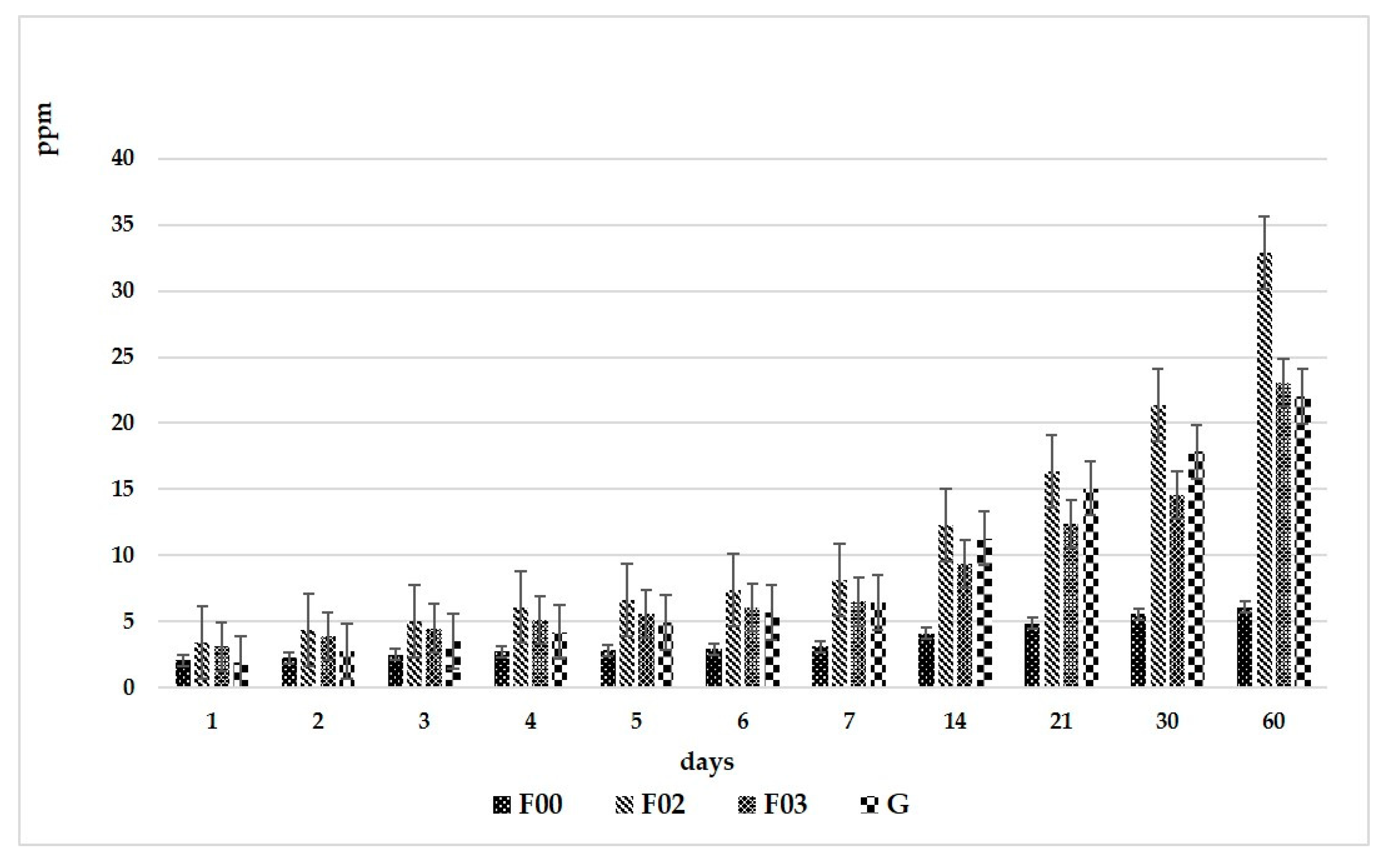Applsci 11 08921 g001 Applsci 11 08921 g001