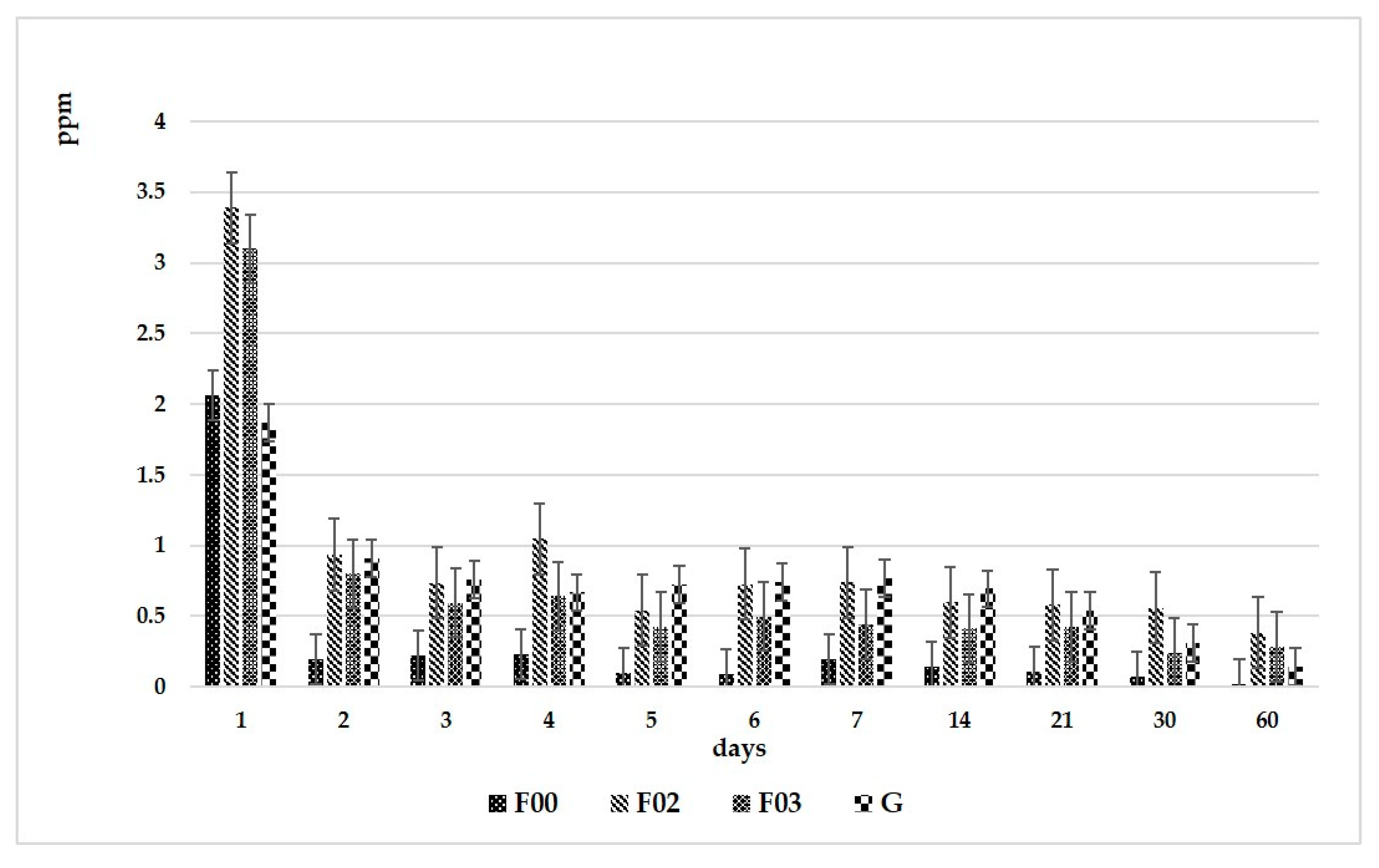 Applsci 11 08921 g002 Applsci 11 08921 g002