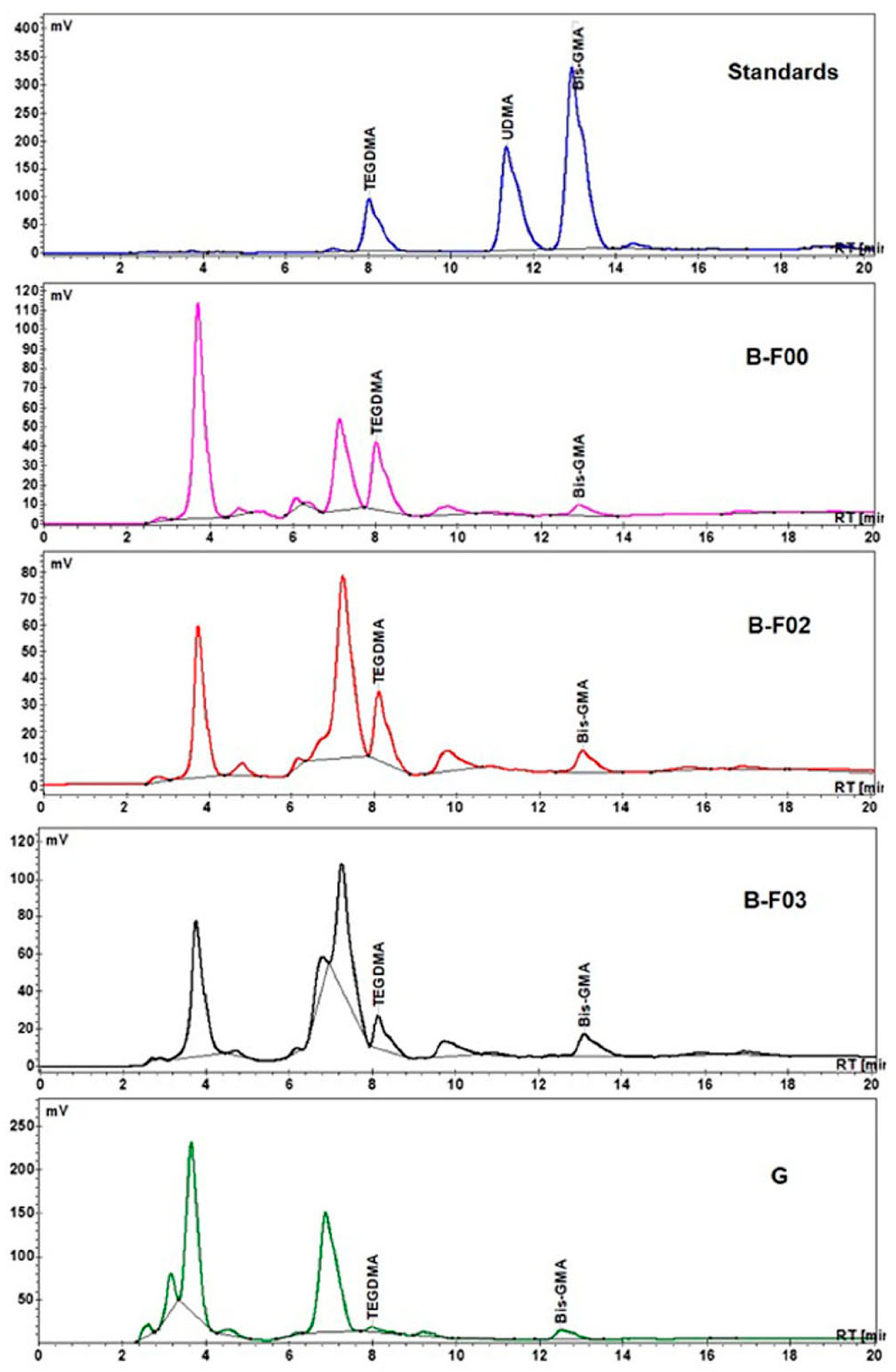 Applsci 11 08921 g003 Applsci 11 08921 g003