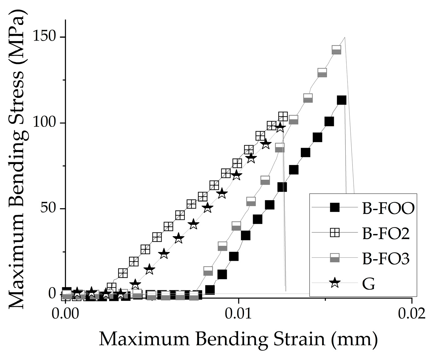Applsci 11 08921 g005 Applsci 11 08921 g005