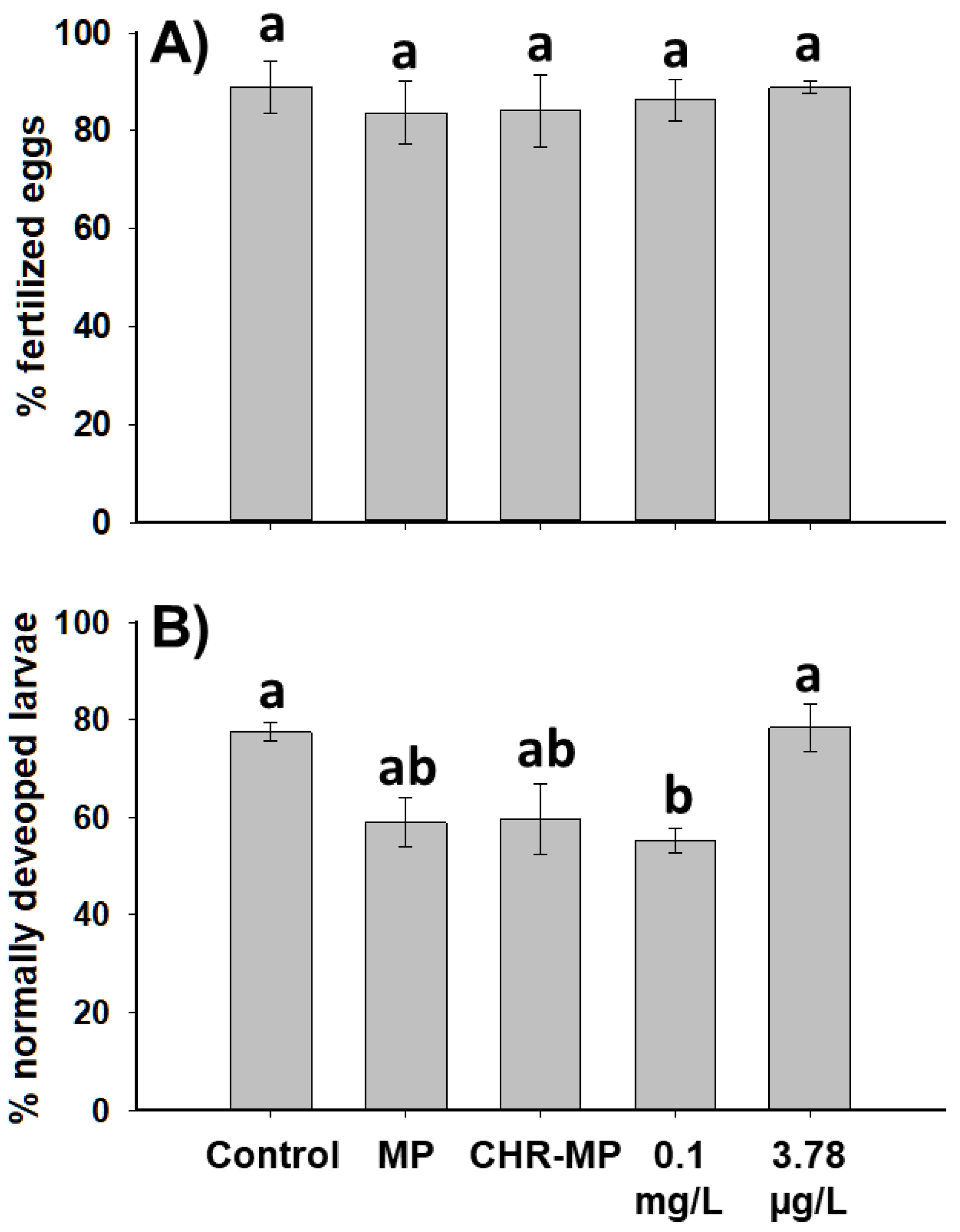 Applsci 11 08924 g001