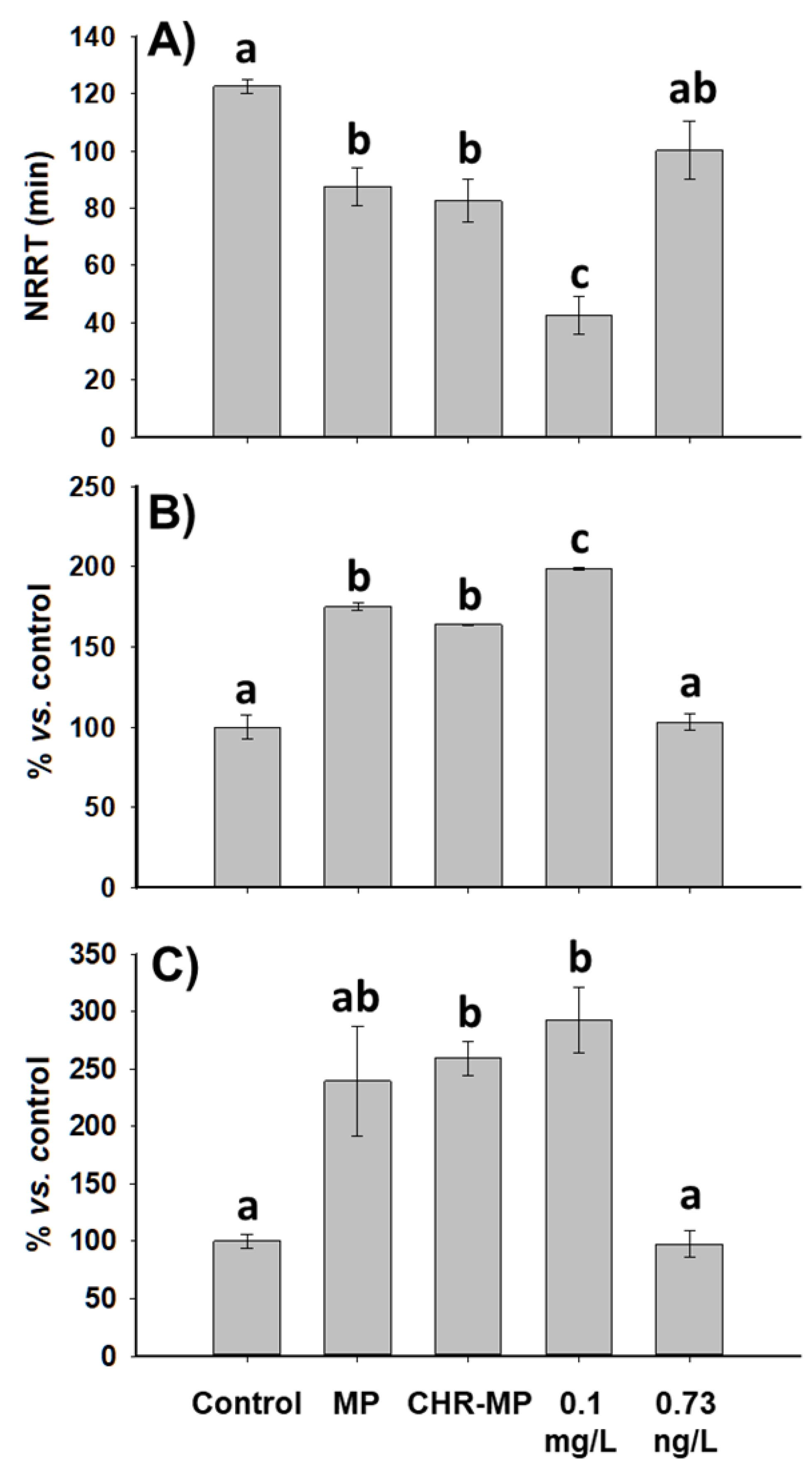 Applsci 11 08924 g002
