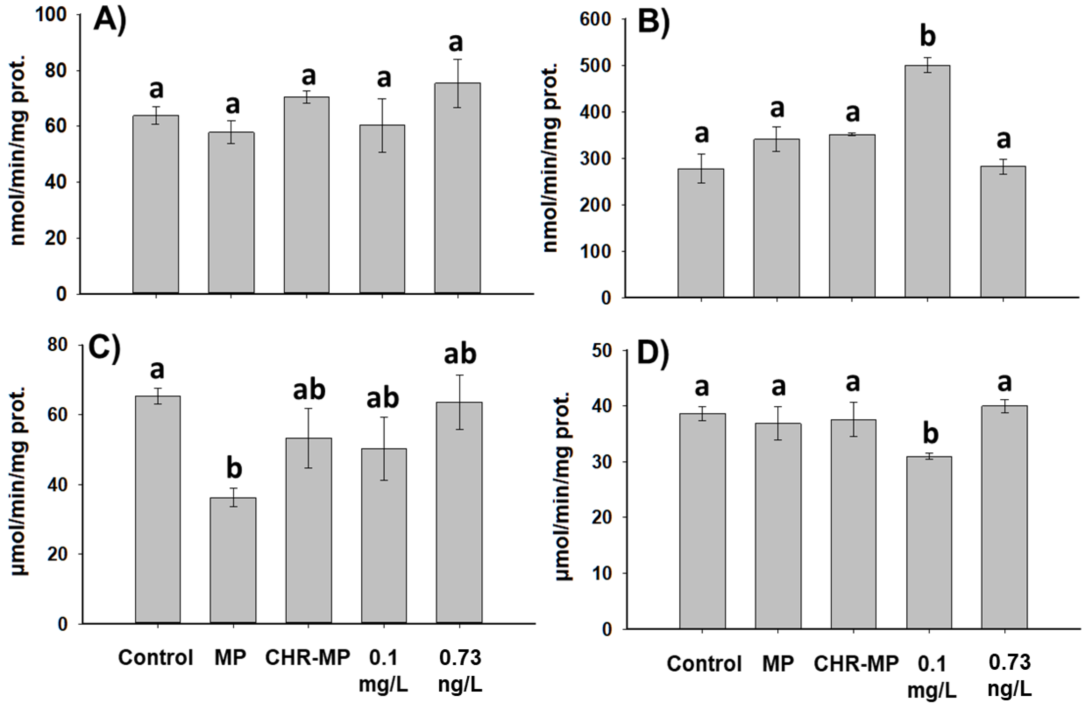 Applsci 11 08924 g003