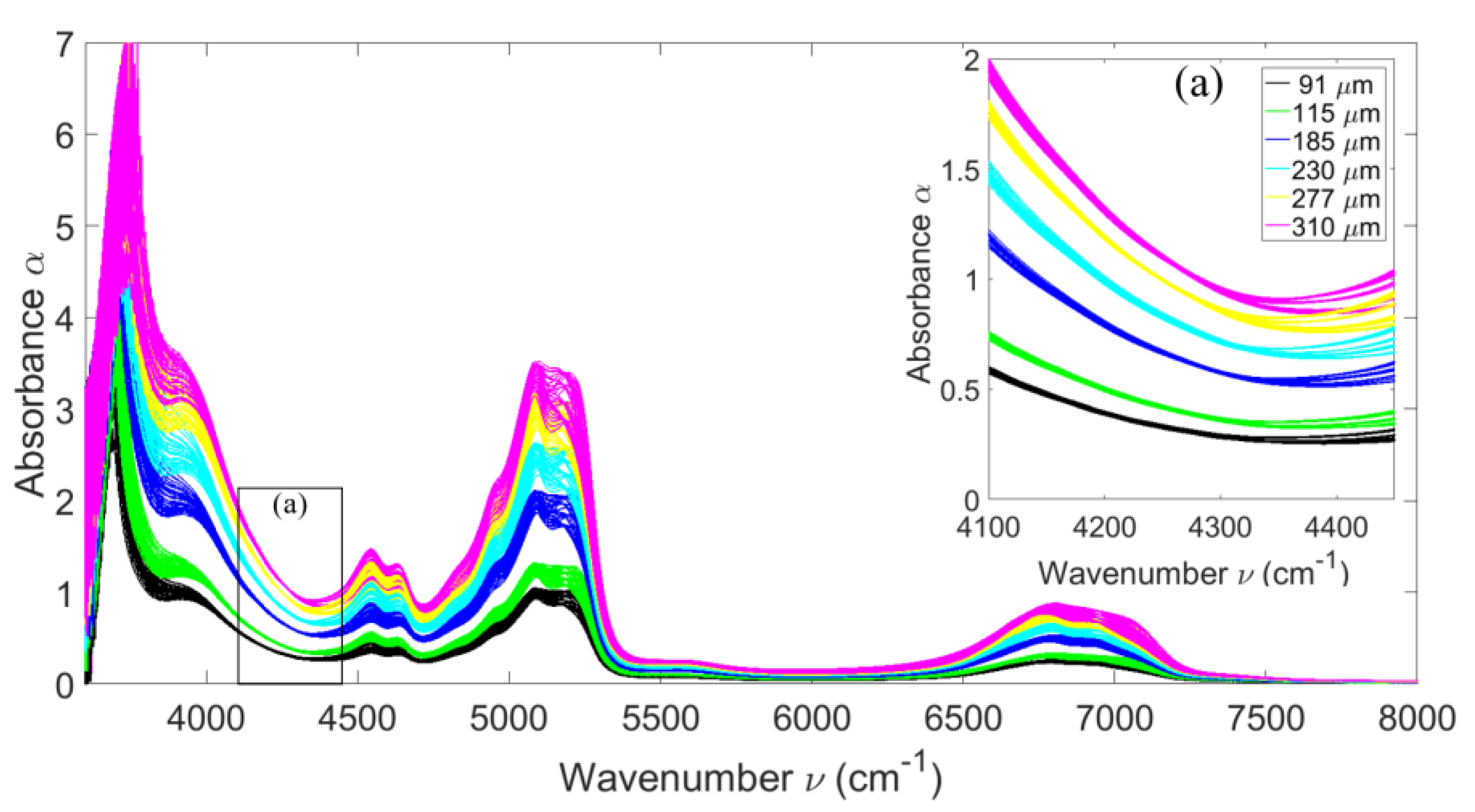 Applsci 11 08925 g002