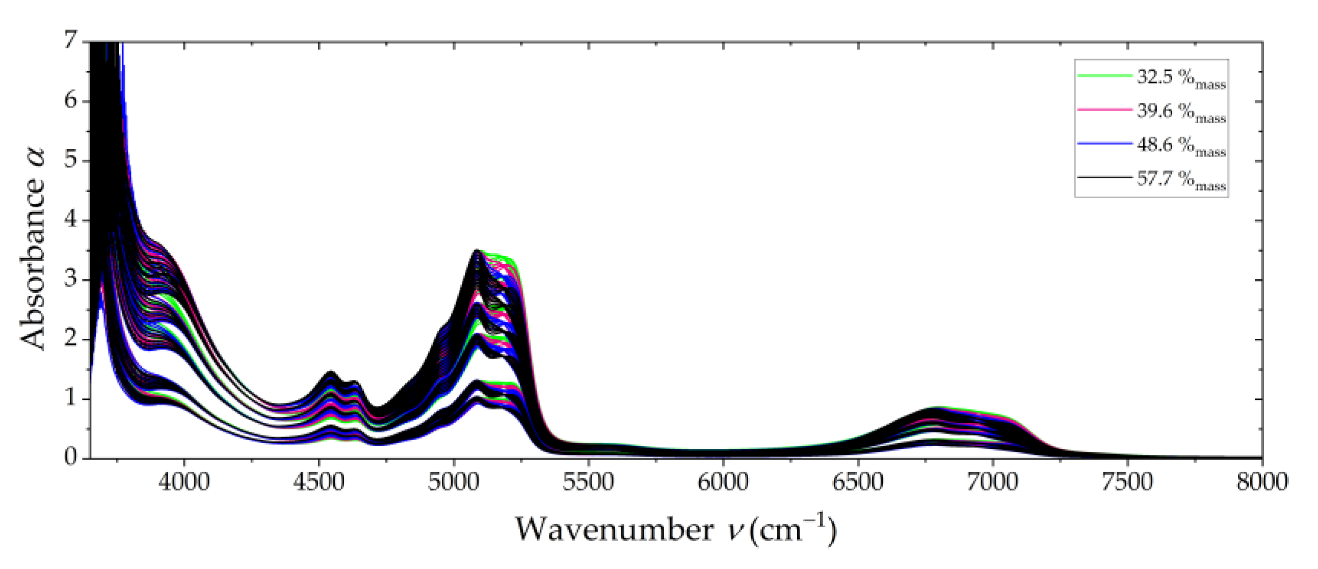 Applsci 11 08925 g005
