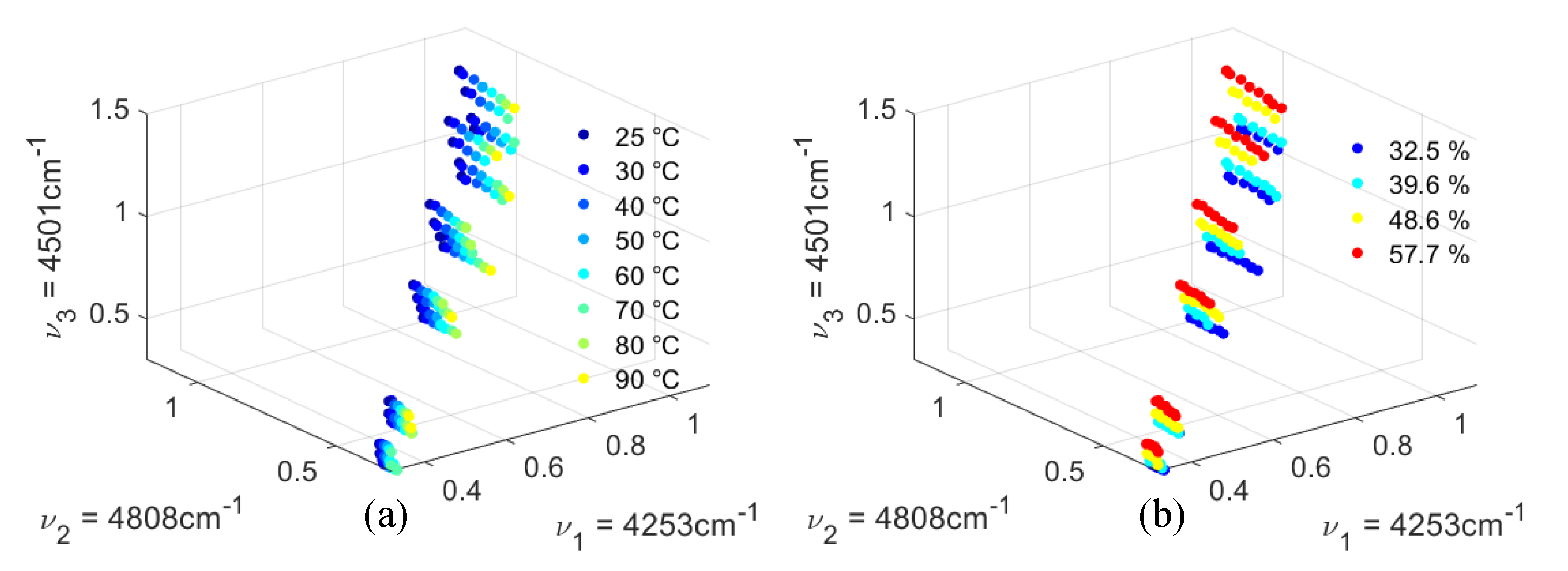 Applsci 11 08925 g006