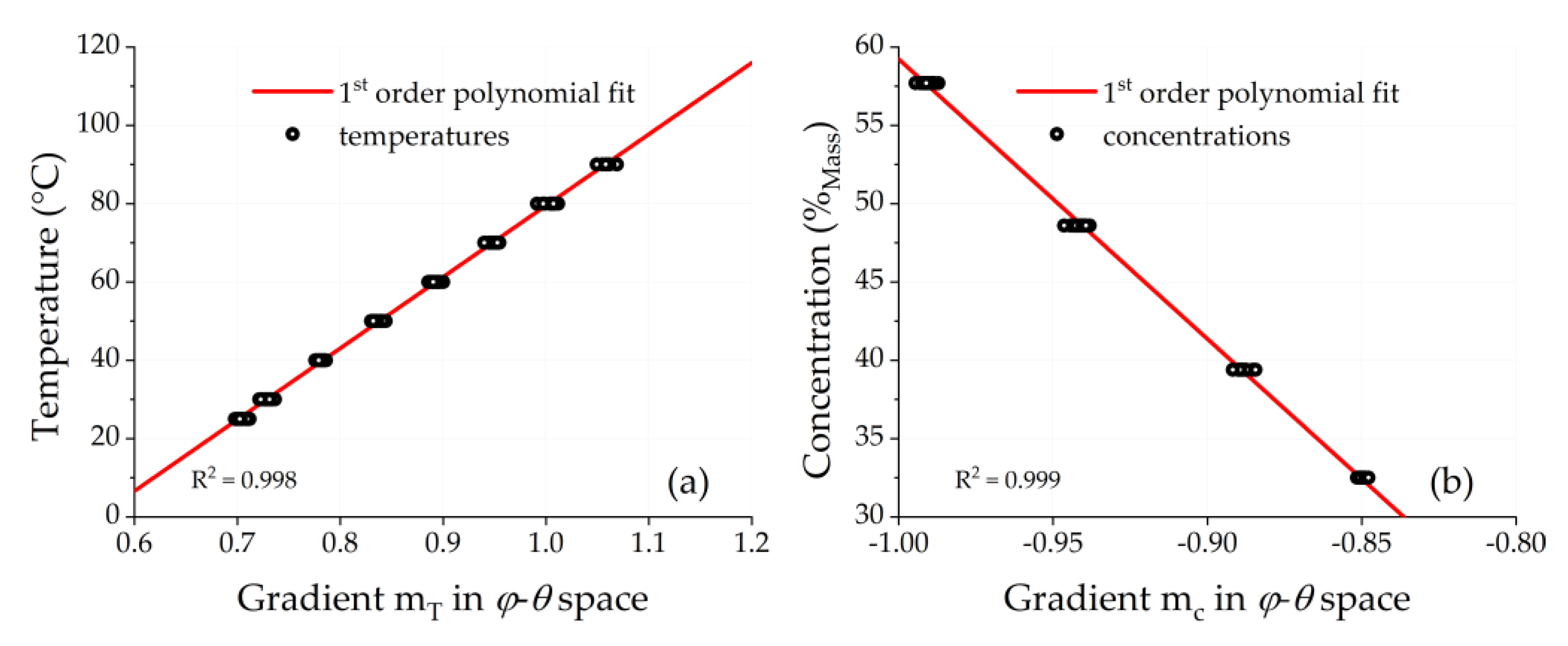 Applsci 11 08925 g008