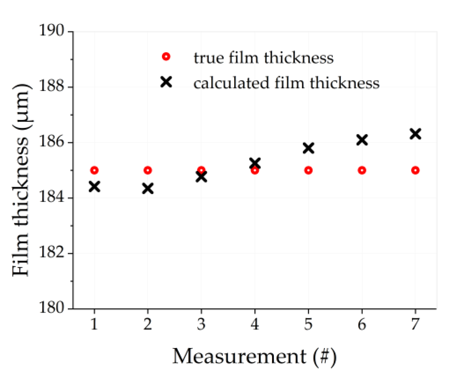 Applsci 11 08925 g011