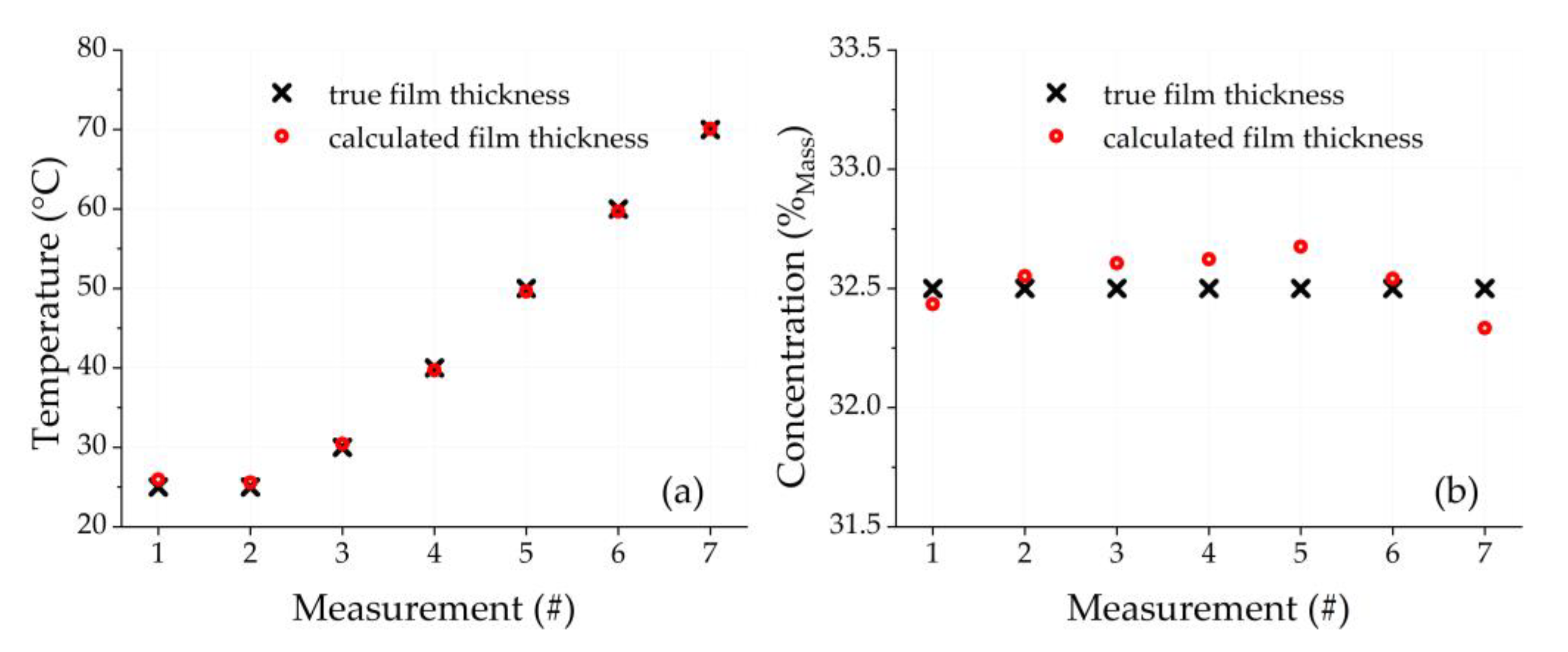 Applsci 11 08925 g012
