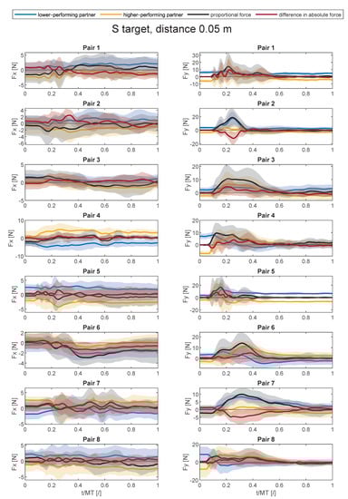 Applsci 11 08928 g0a1 550