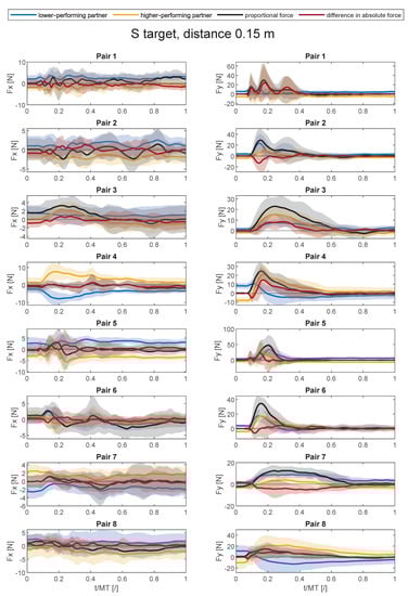 Applsci 11 08928 g0a2 550