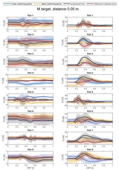 Applsci 11 08928 g0a4 550