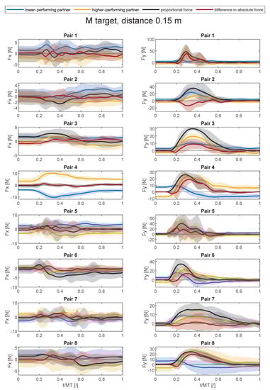 Applsci 11 08928 g0a5 550