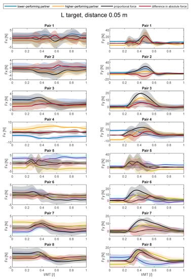 Applsci 11 08928 g0a7 550