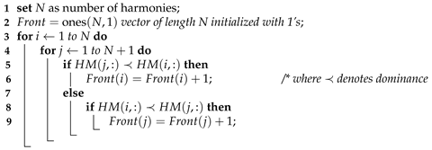 Applsci 11 08931 i001