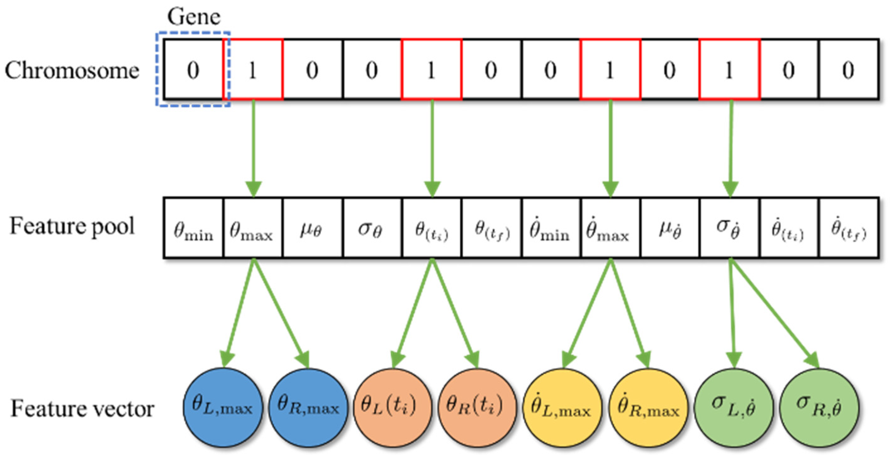 Applsci 11 08940 g005